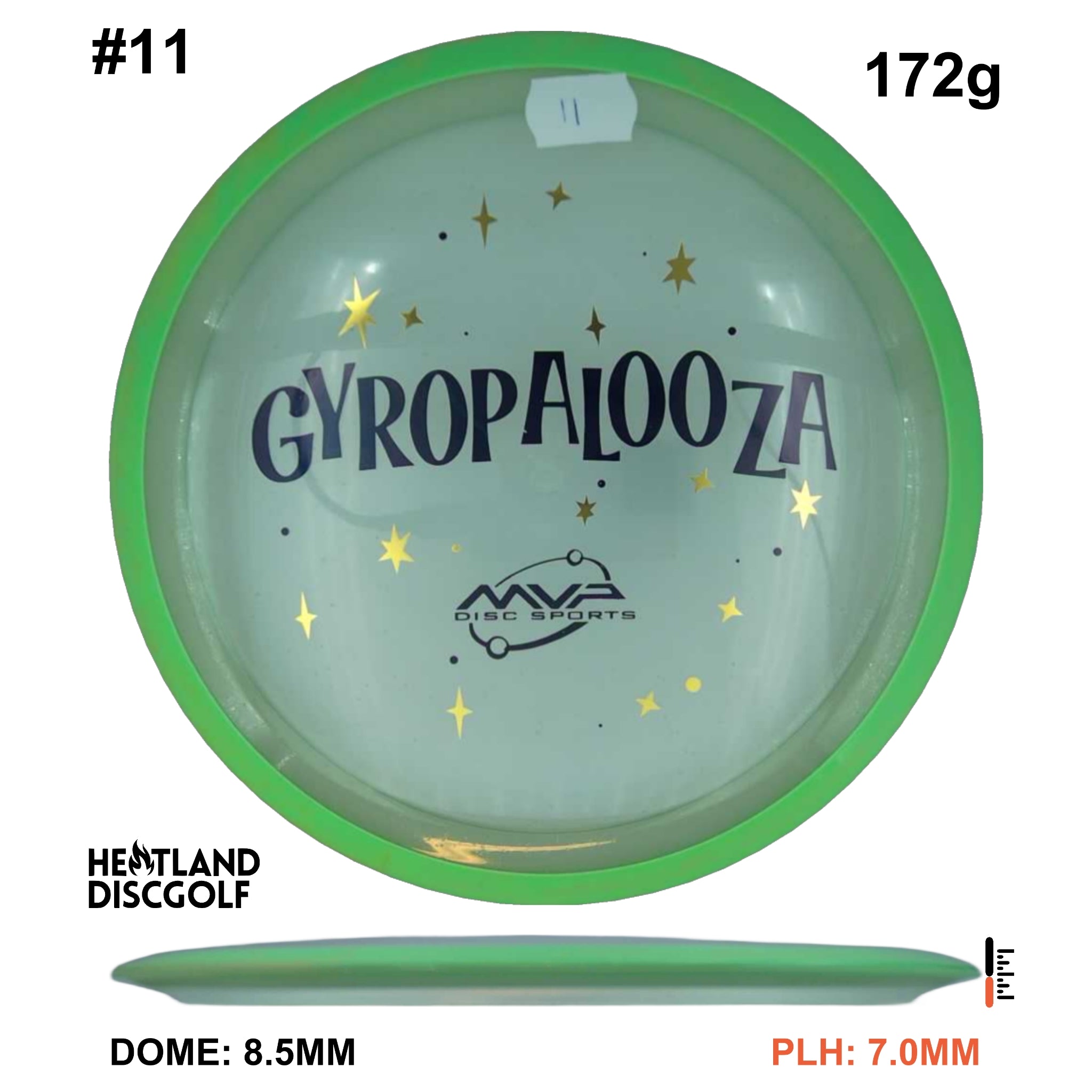 Particle Proton Insanity - Gyropalooza 2025