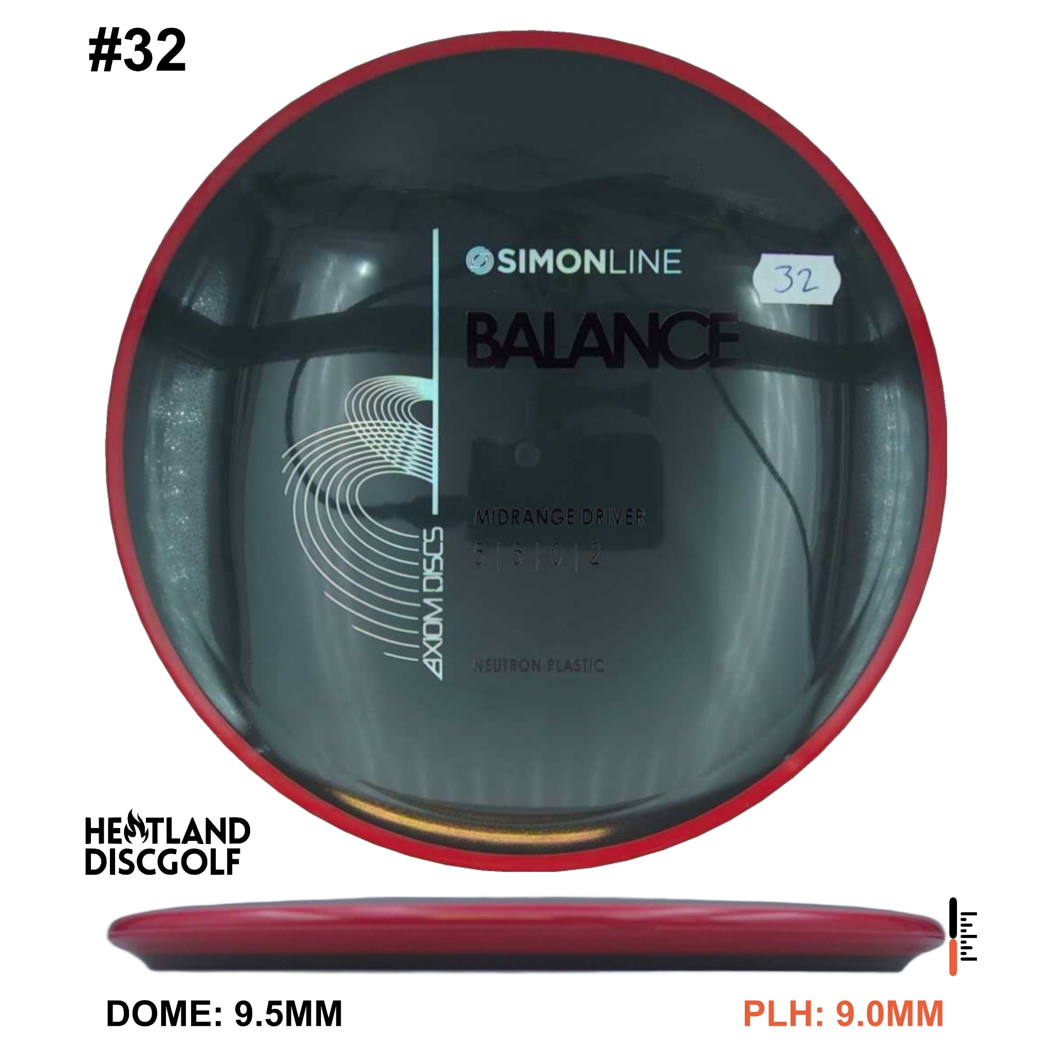 Neutron Balance - Simon Line