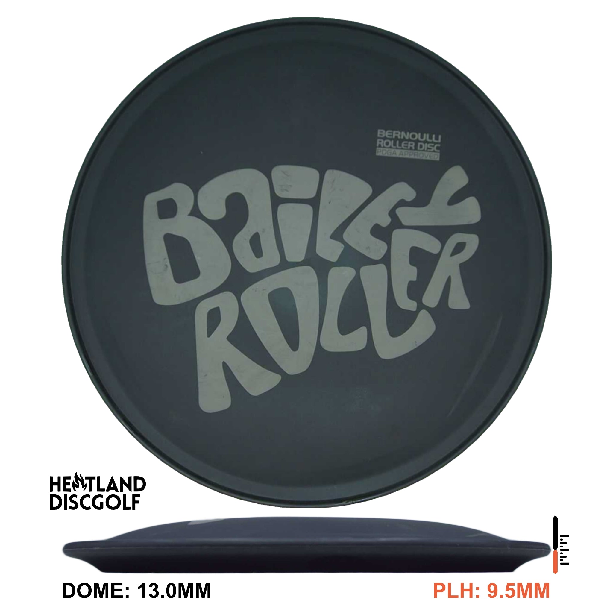 TPU Bailey Roller