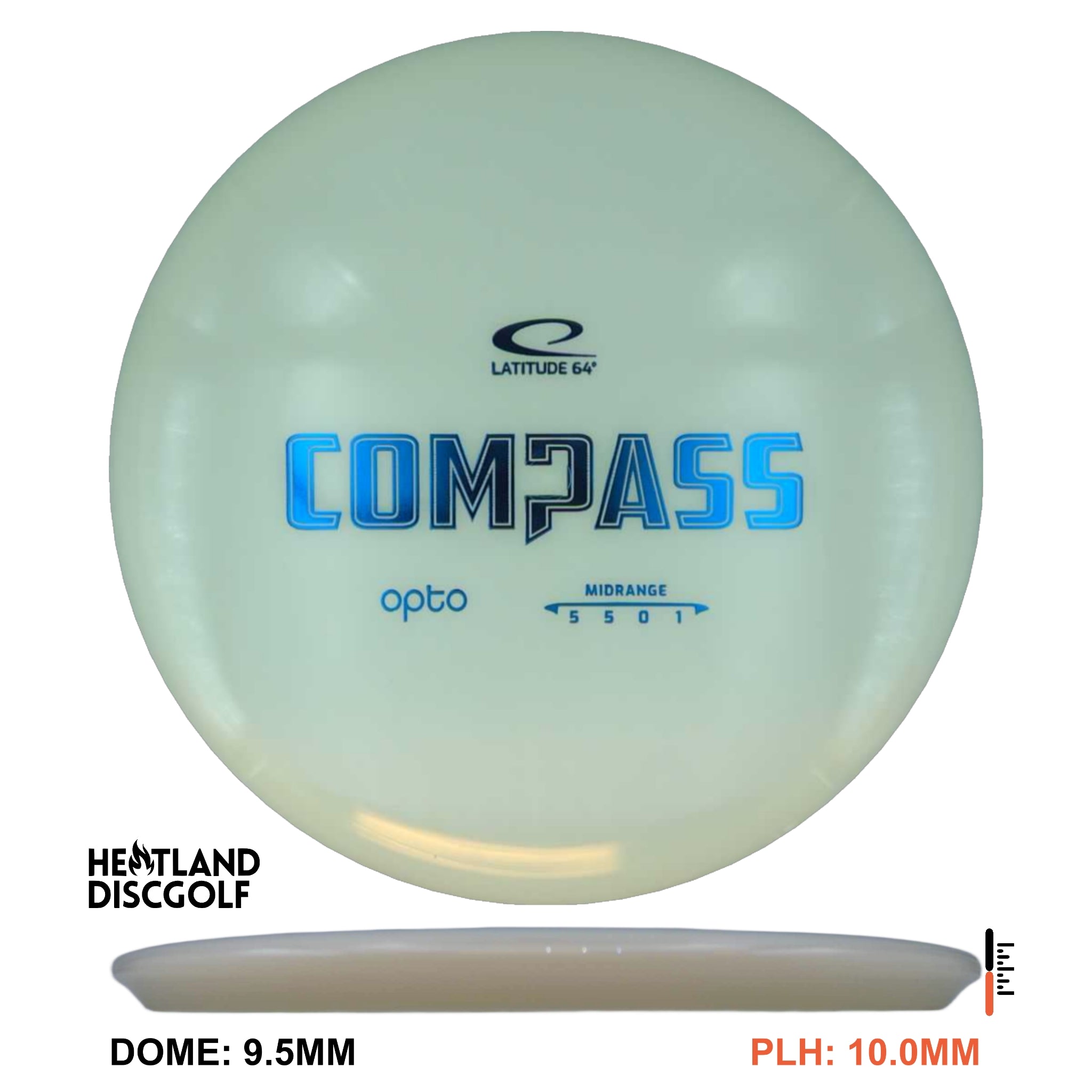 Opto Compass