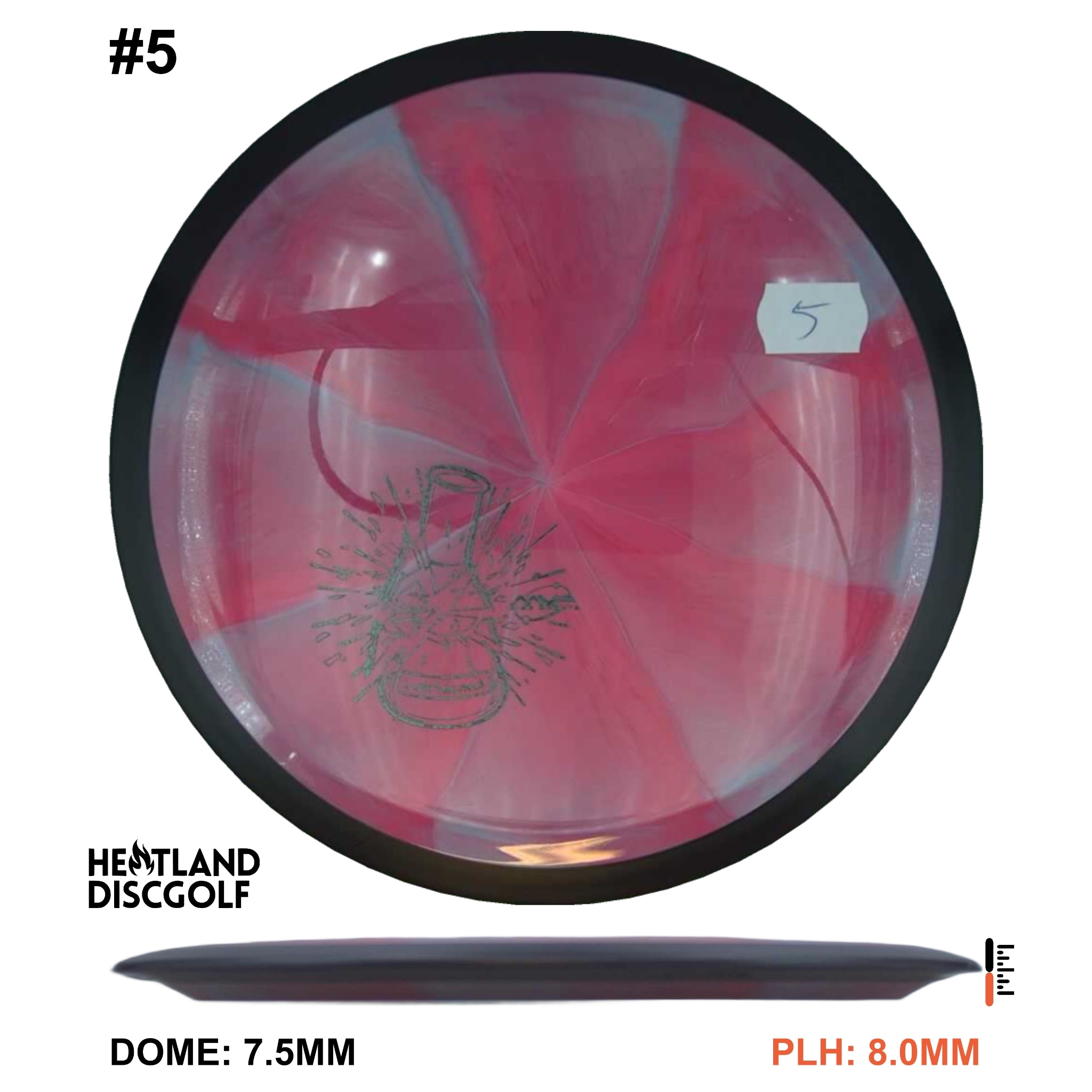 Cosmic Neutron Photon - Lab Second