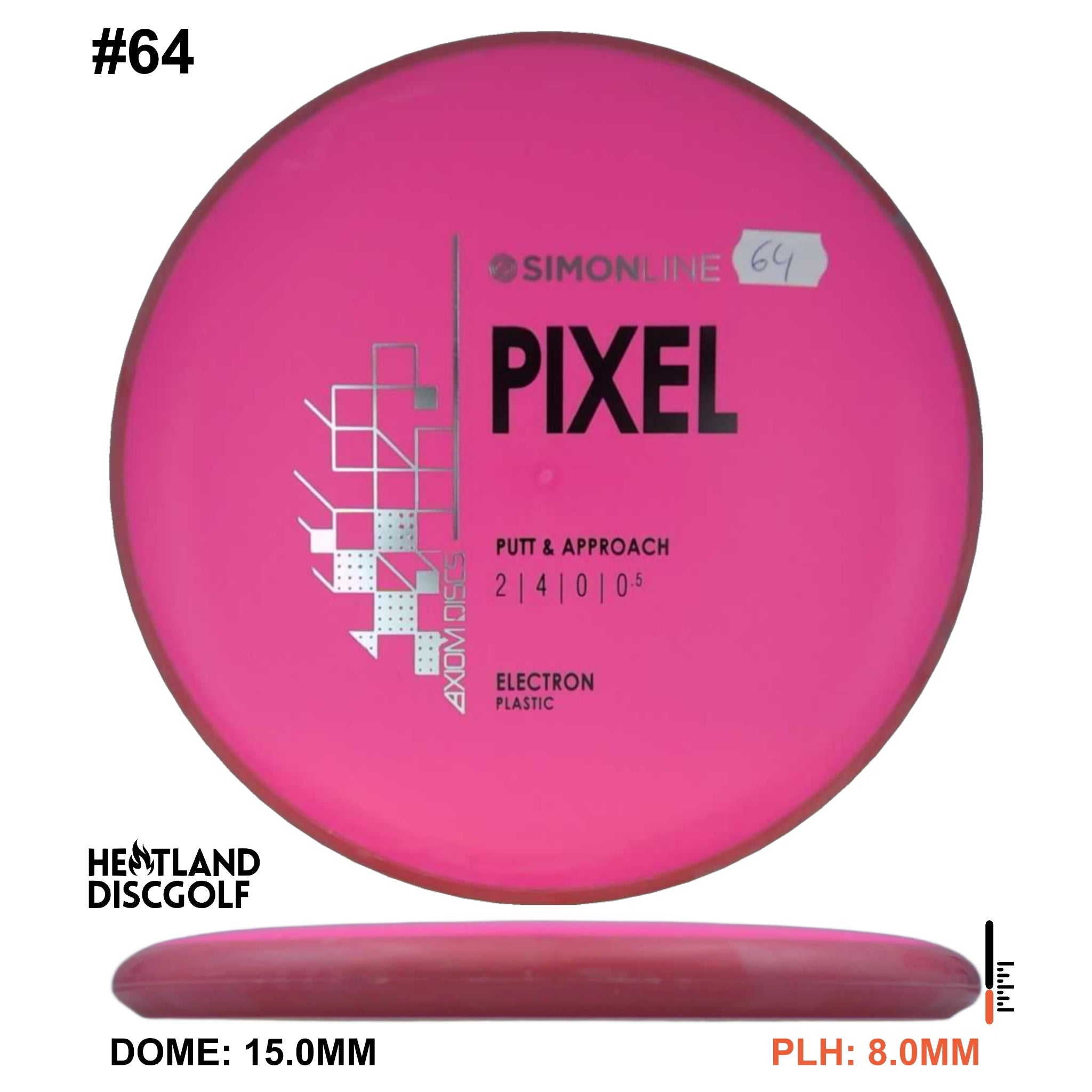 Electron Pixel Simon Line