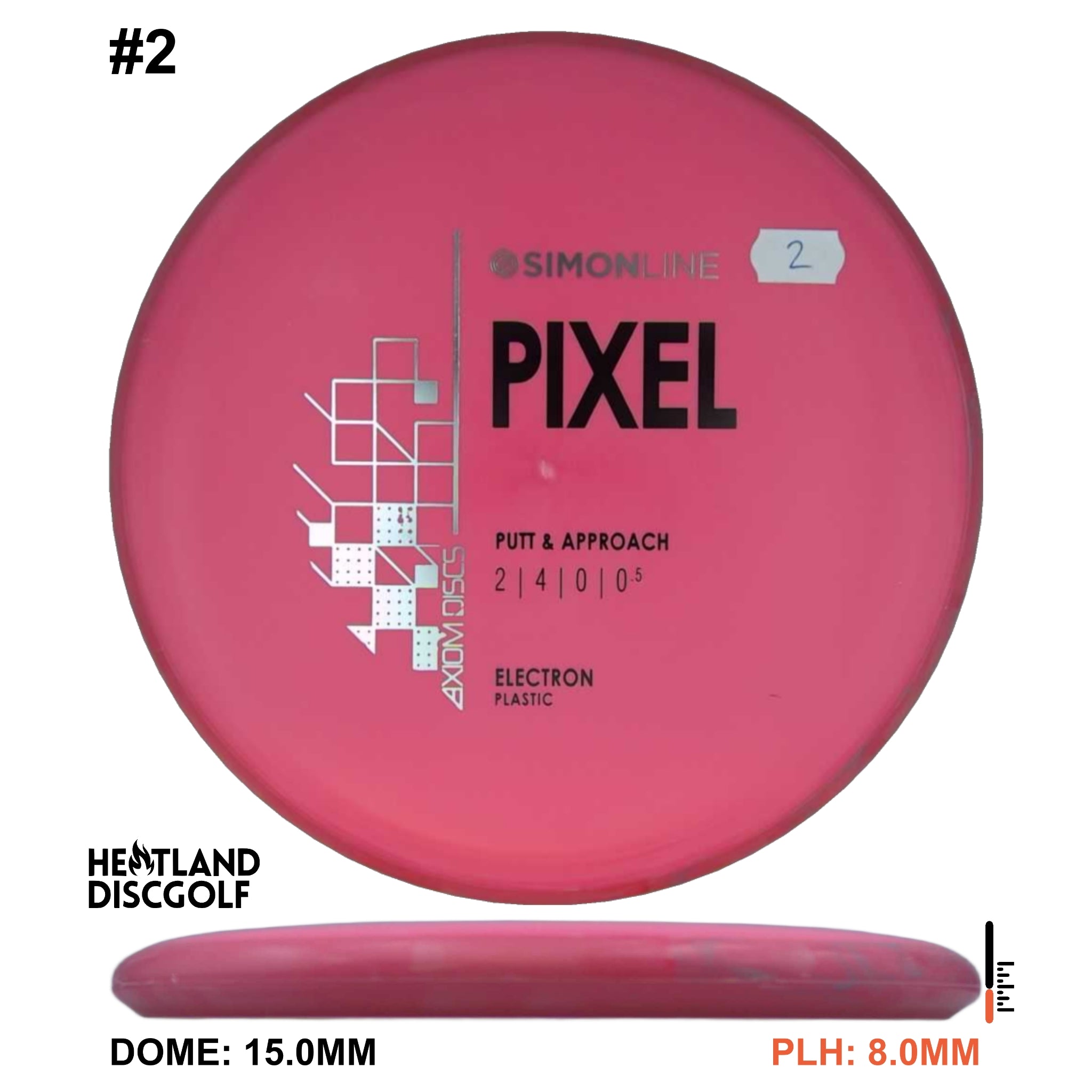 Electron Pixel Simon Line