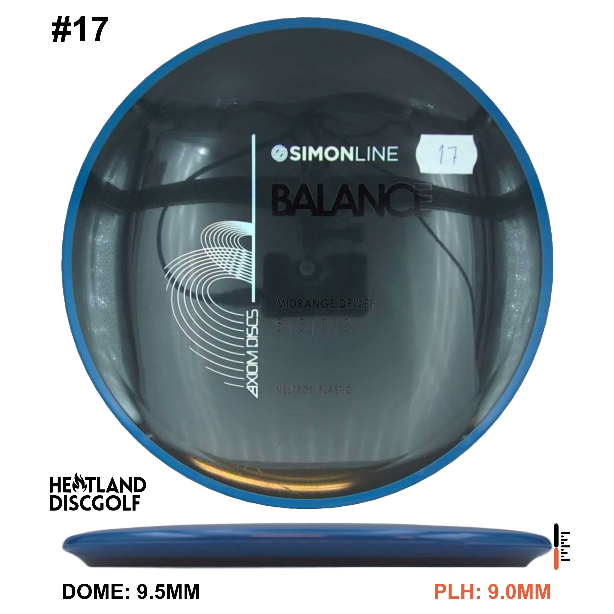 Neutron Balance - Simon Line