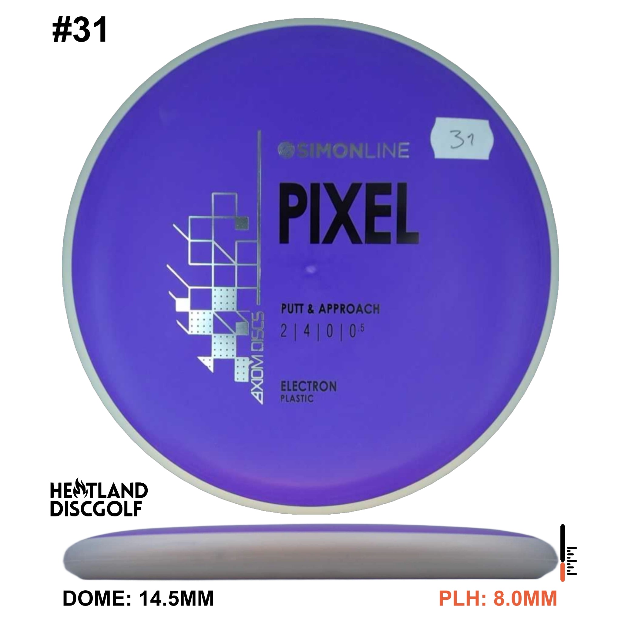 Electron Pixel Simon Line