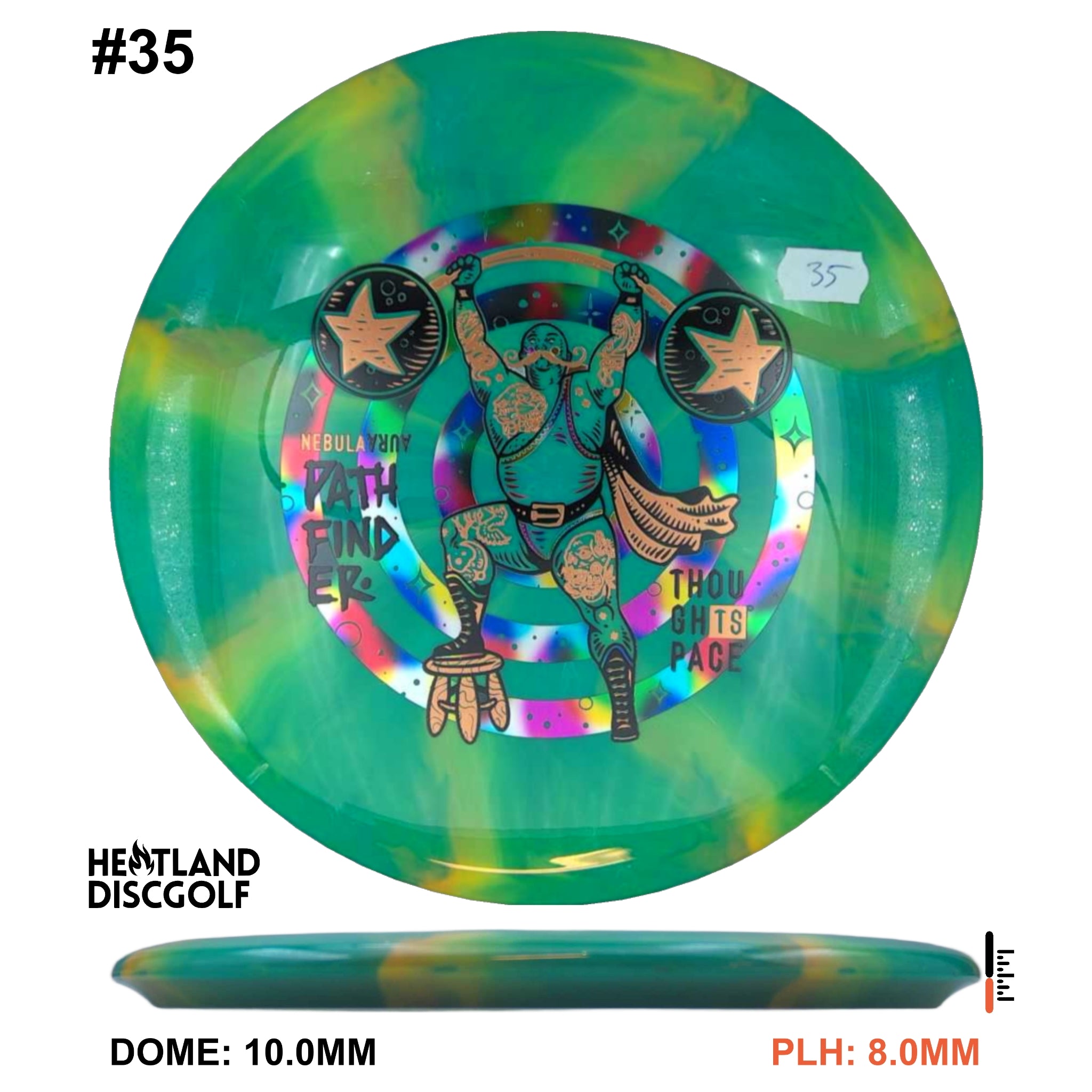 Nebula Aura Pathfinder "Strongman"