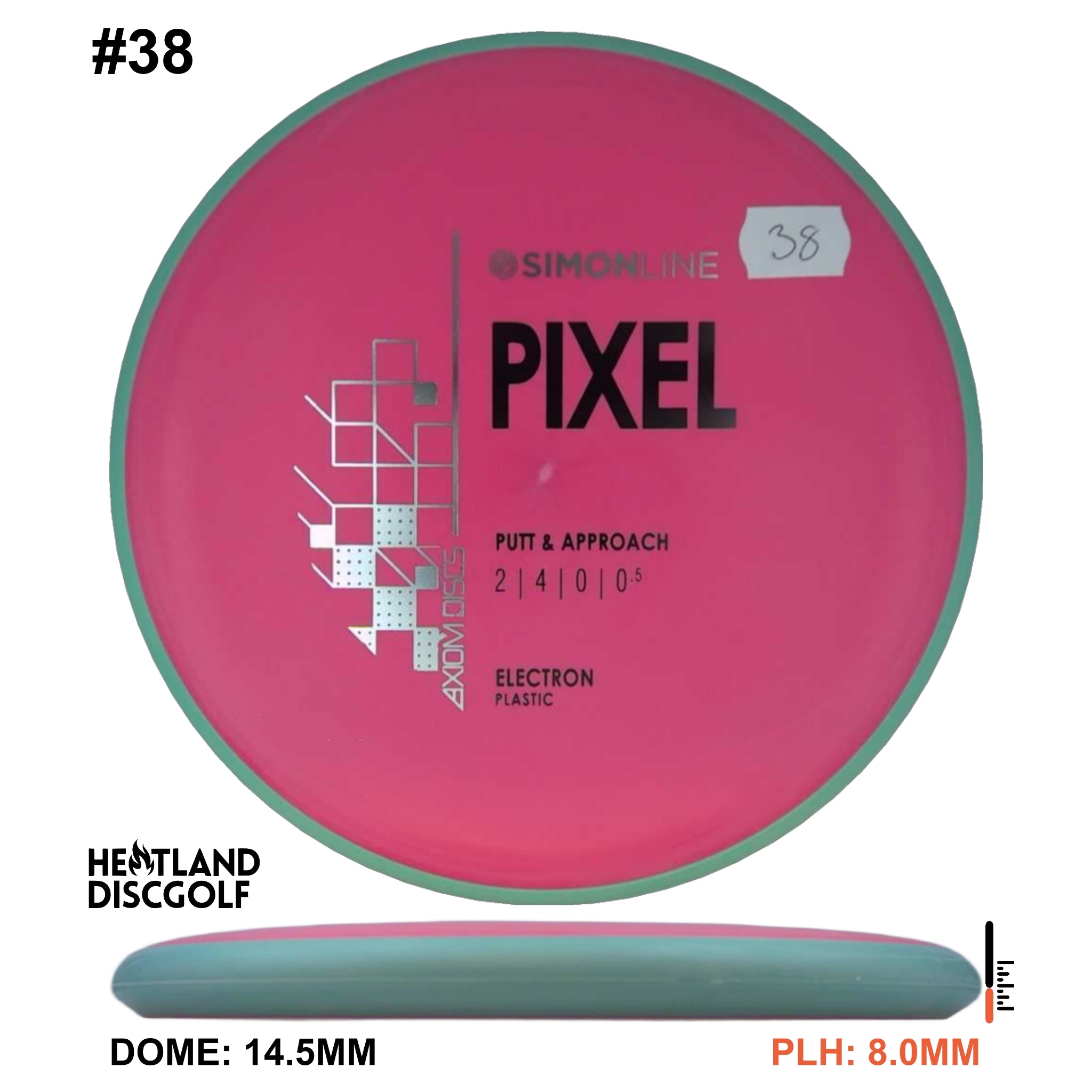 Electron Pixel Simon Line