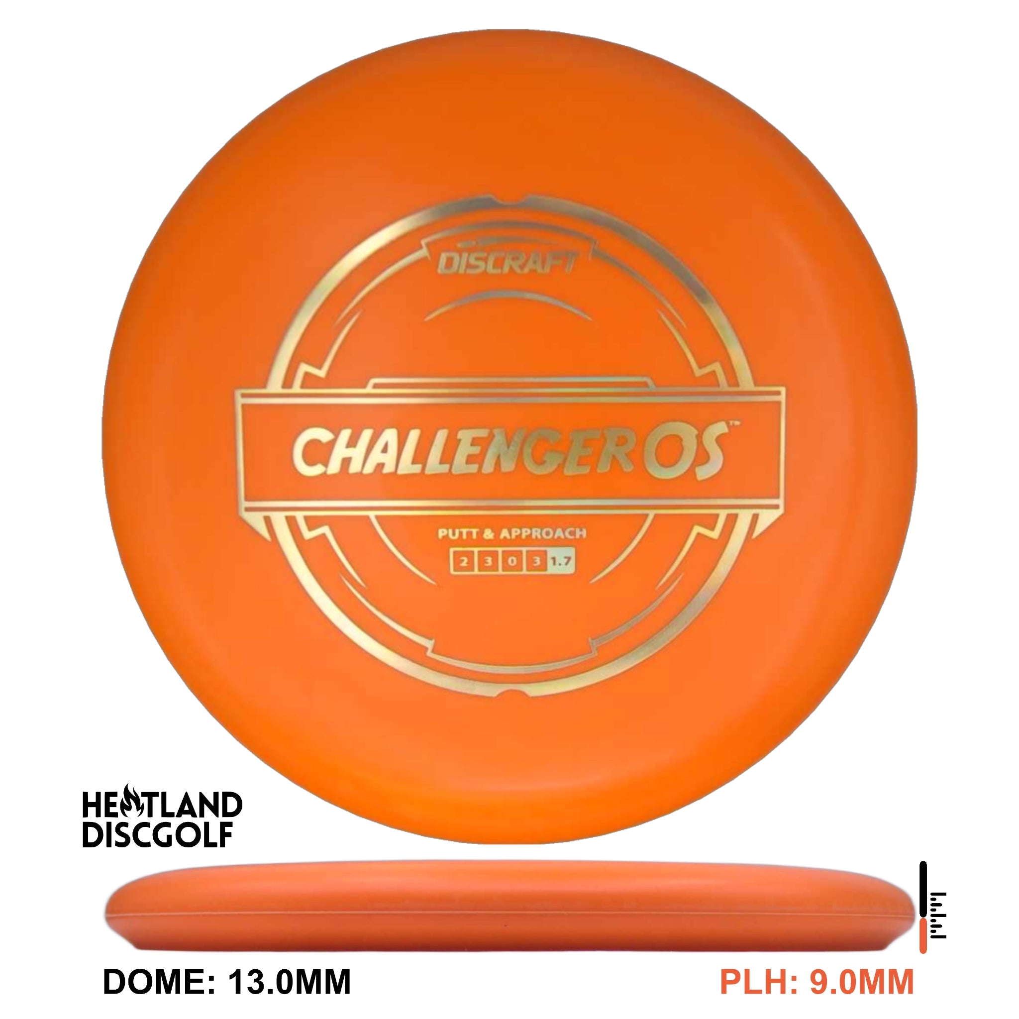 Putter Line Challenger OS
