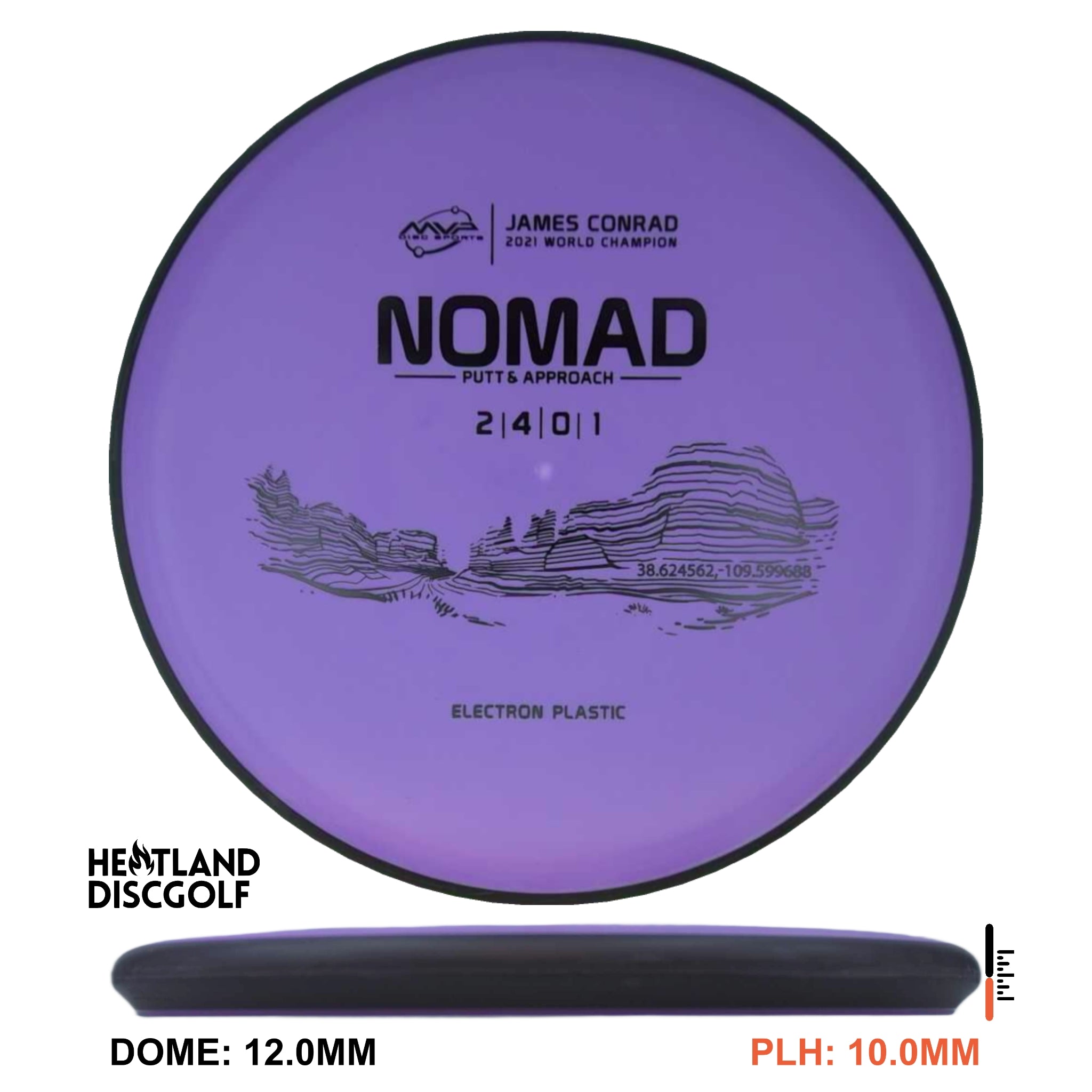 Electron Nomad James Conrad