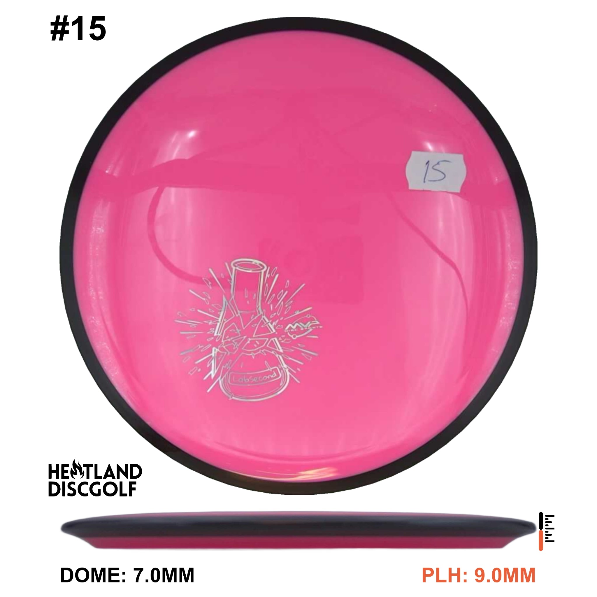 Neutron Resistor - Lab Second