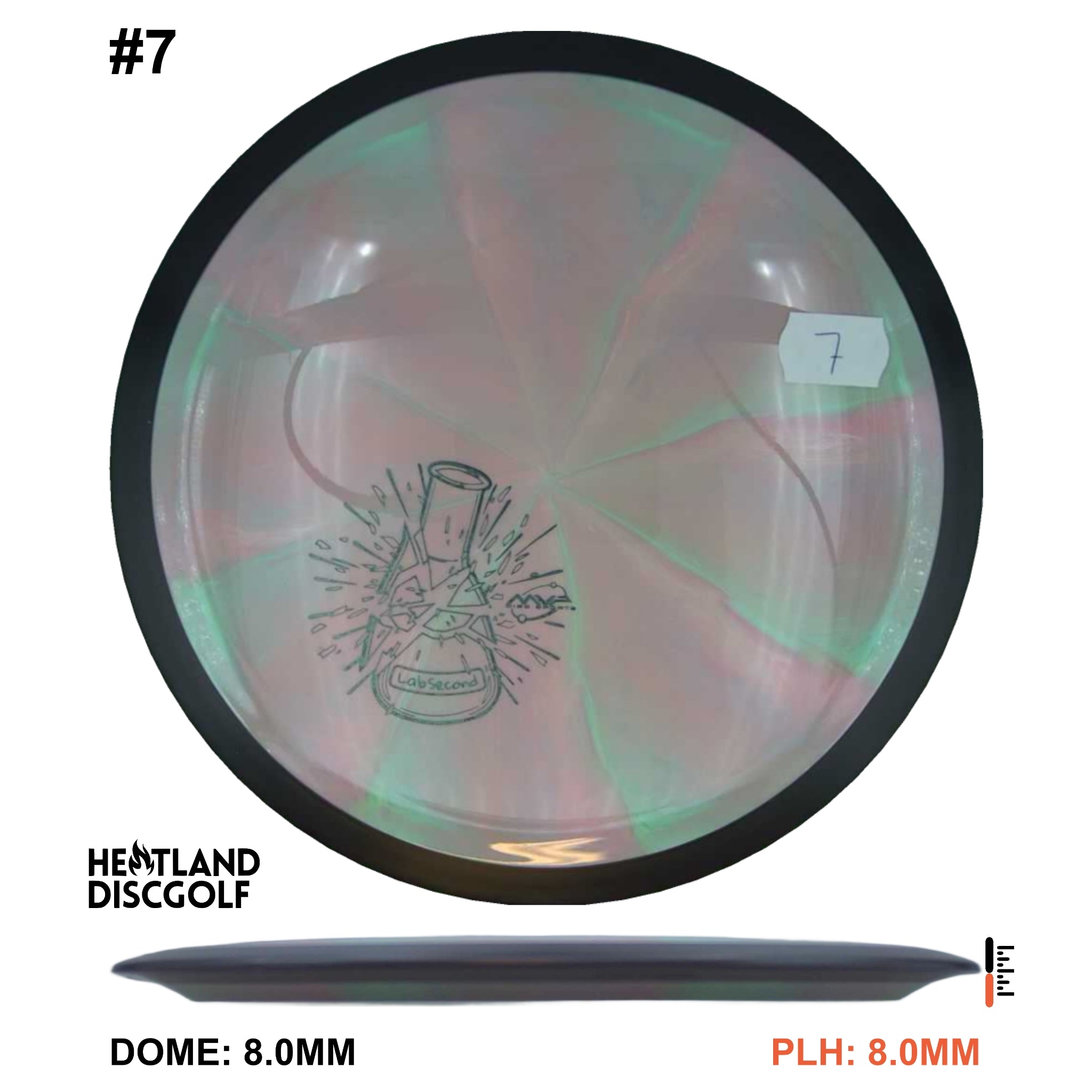 Cosmic Neutron Photon - Lab Second