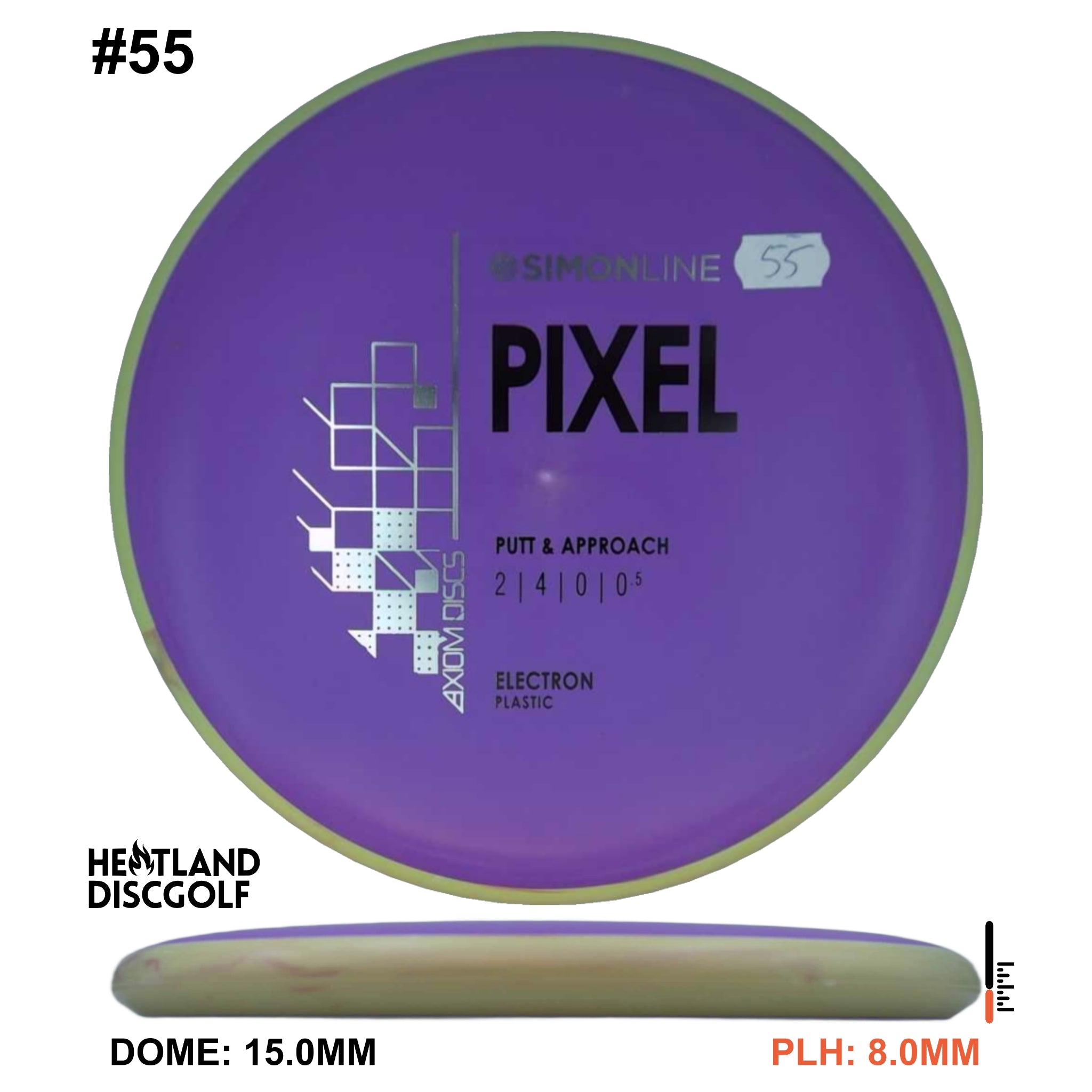 Electron Pixel Simon Line