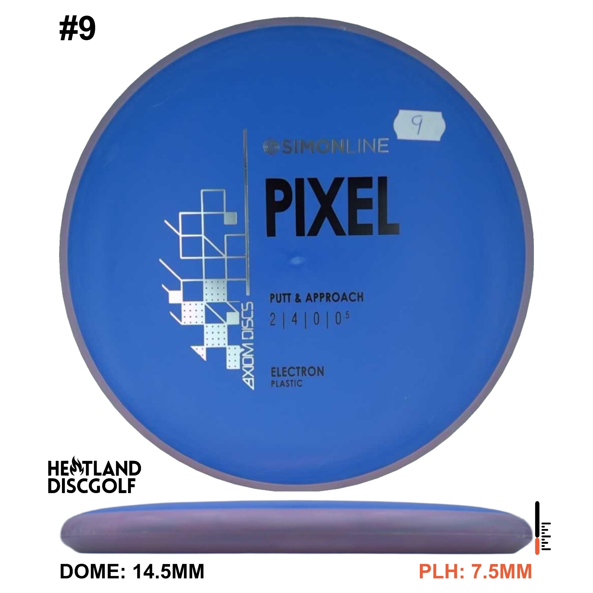 Electron Pixel Simon Line