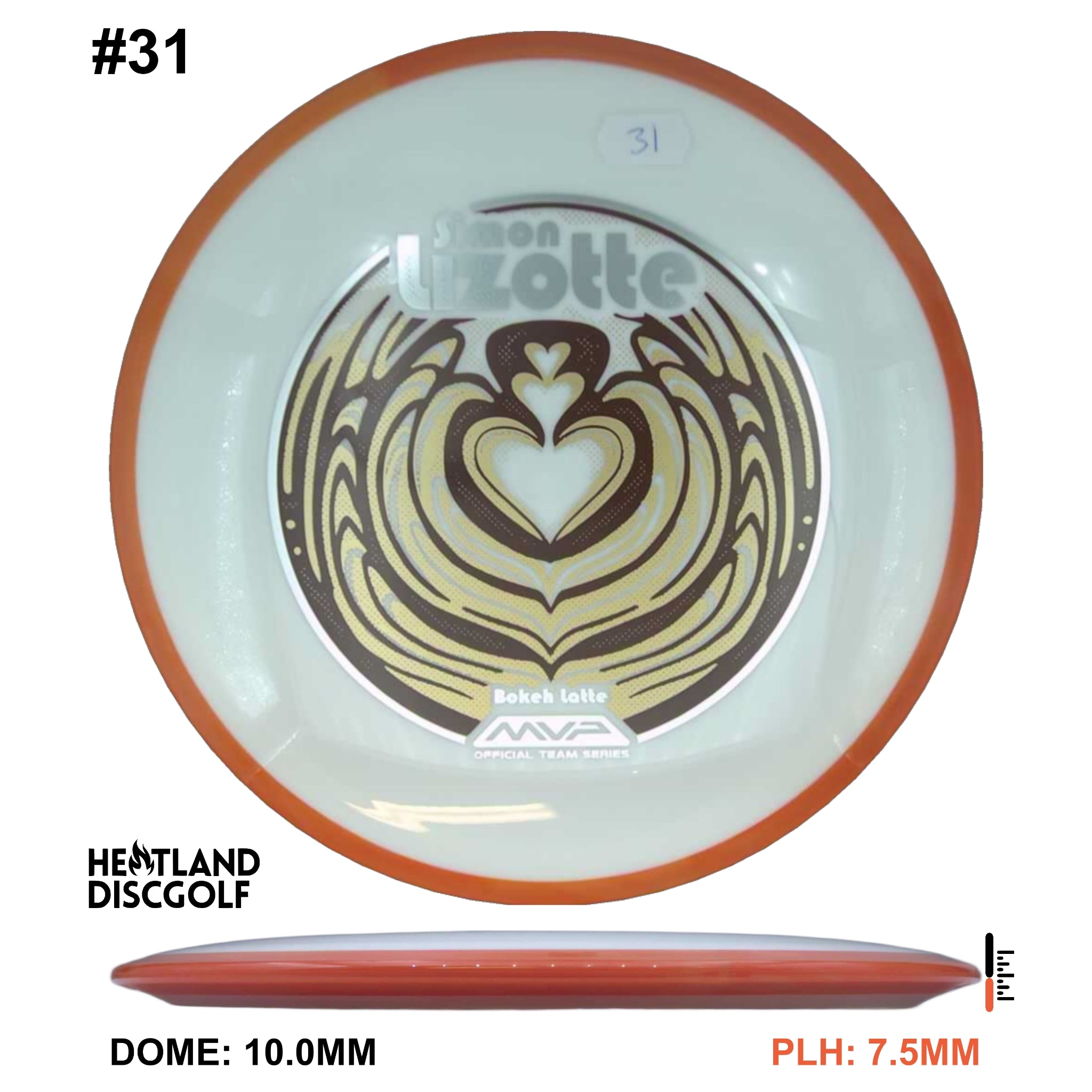 Neutron Bokeh - Simon Line Team Series