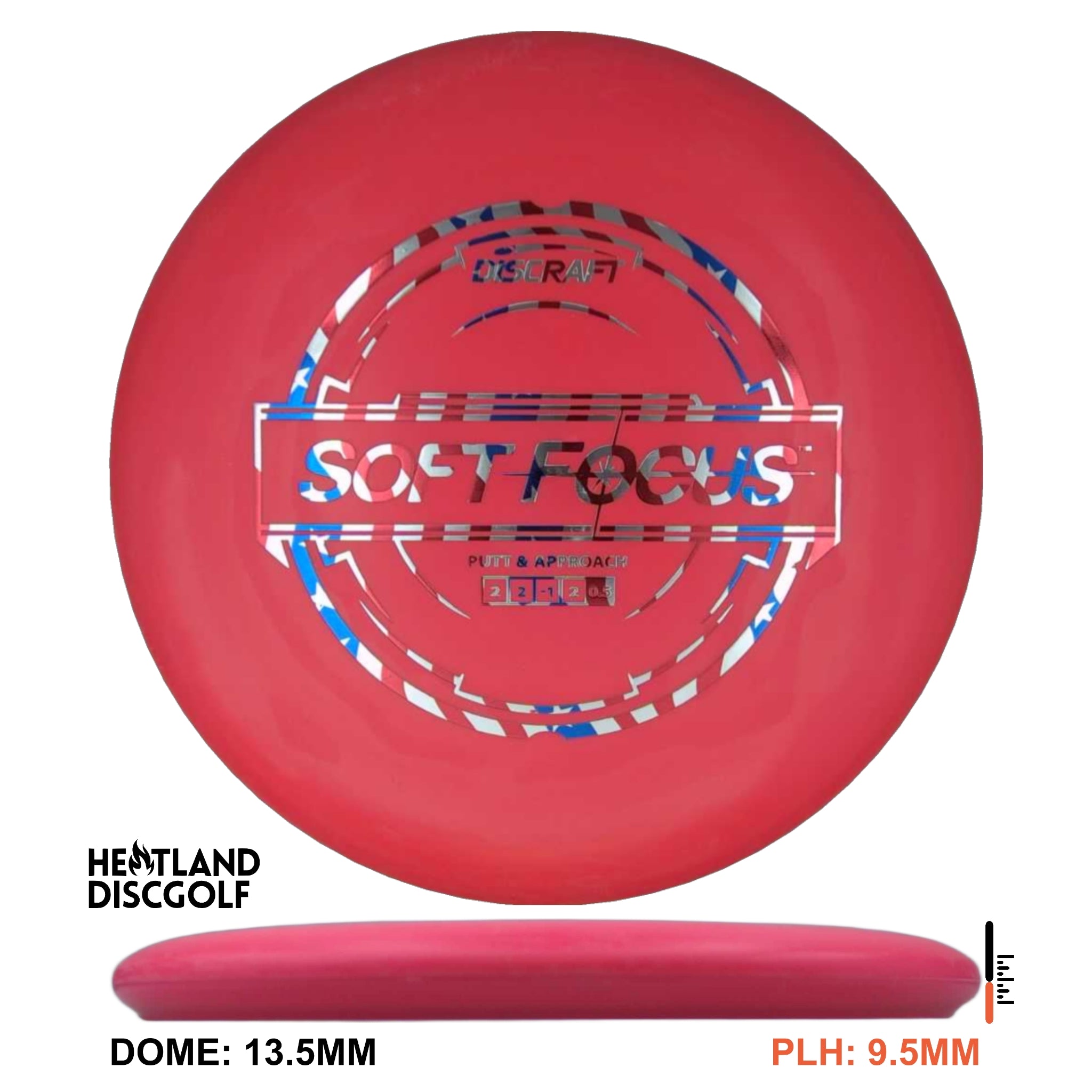 Putter Line Soft Focus