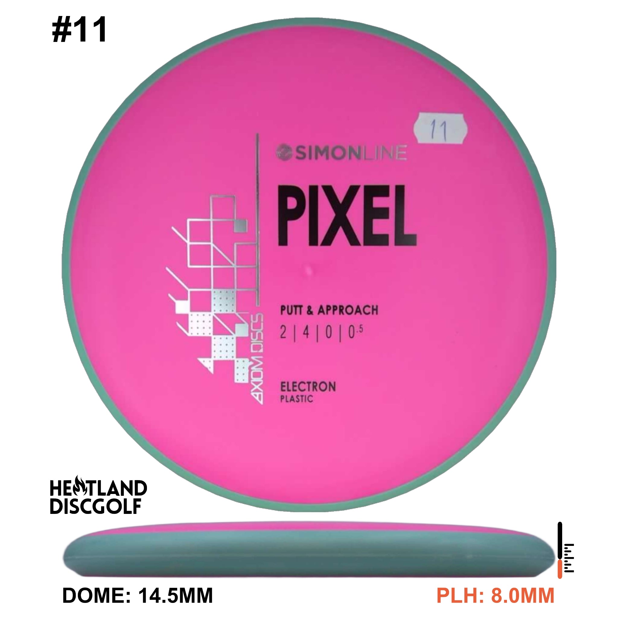 Electron Pixel Simon Line