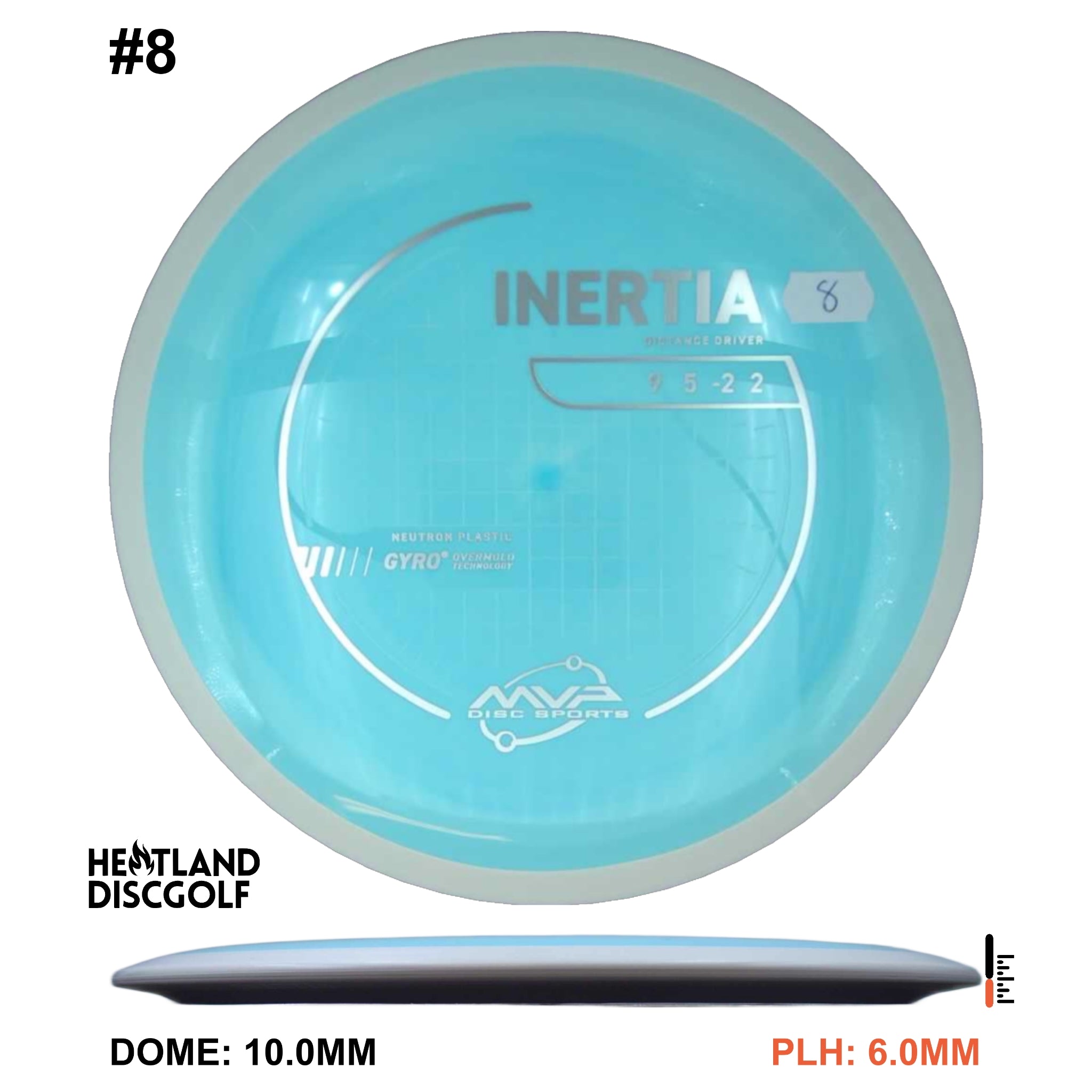 Neutron Inertia