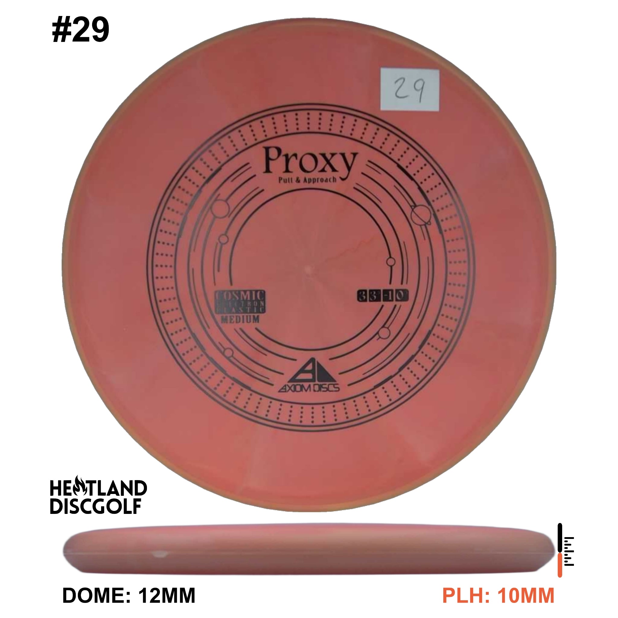 Cosmic Electron Medium Proxy