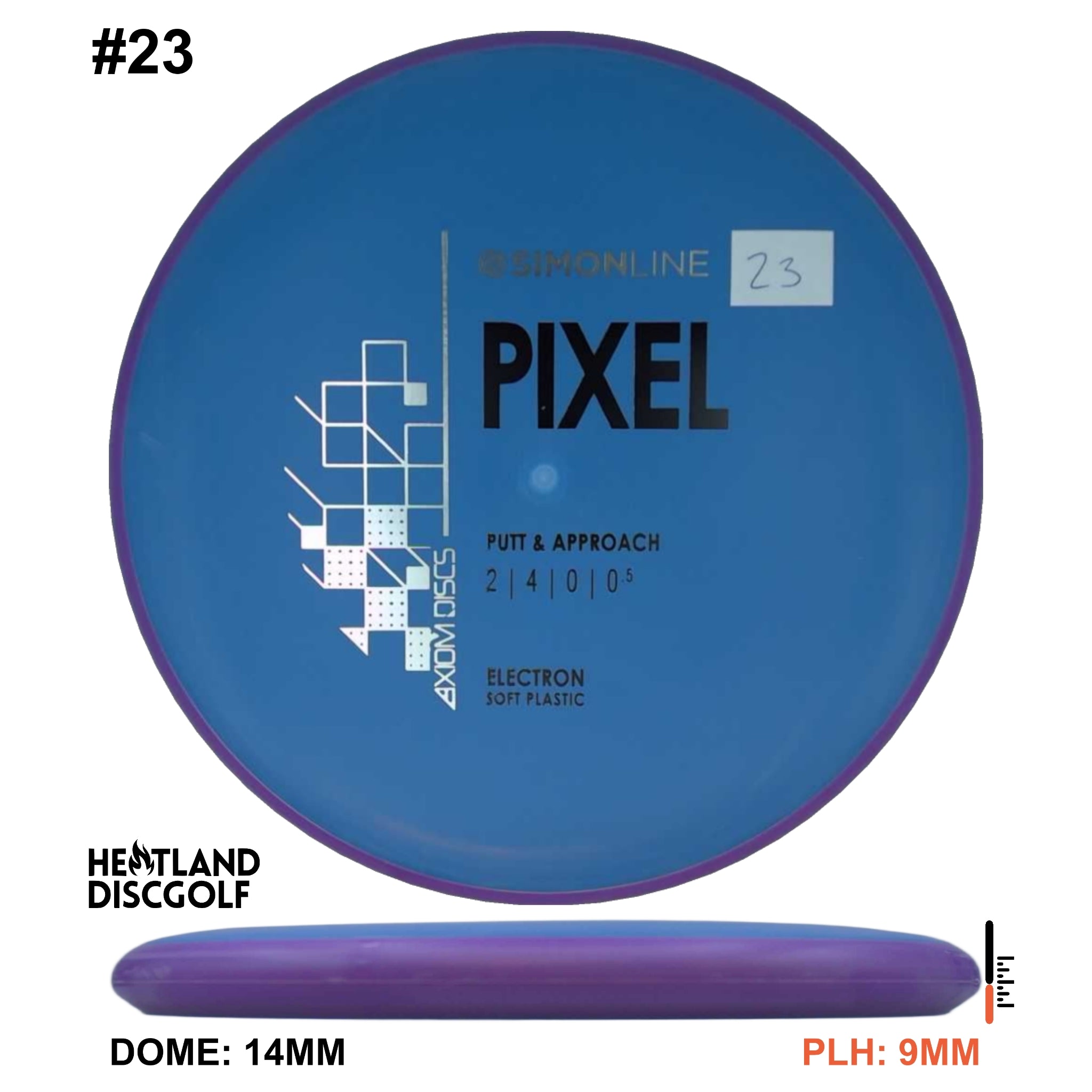 Electron Soft Pixel Simon Line