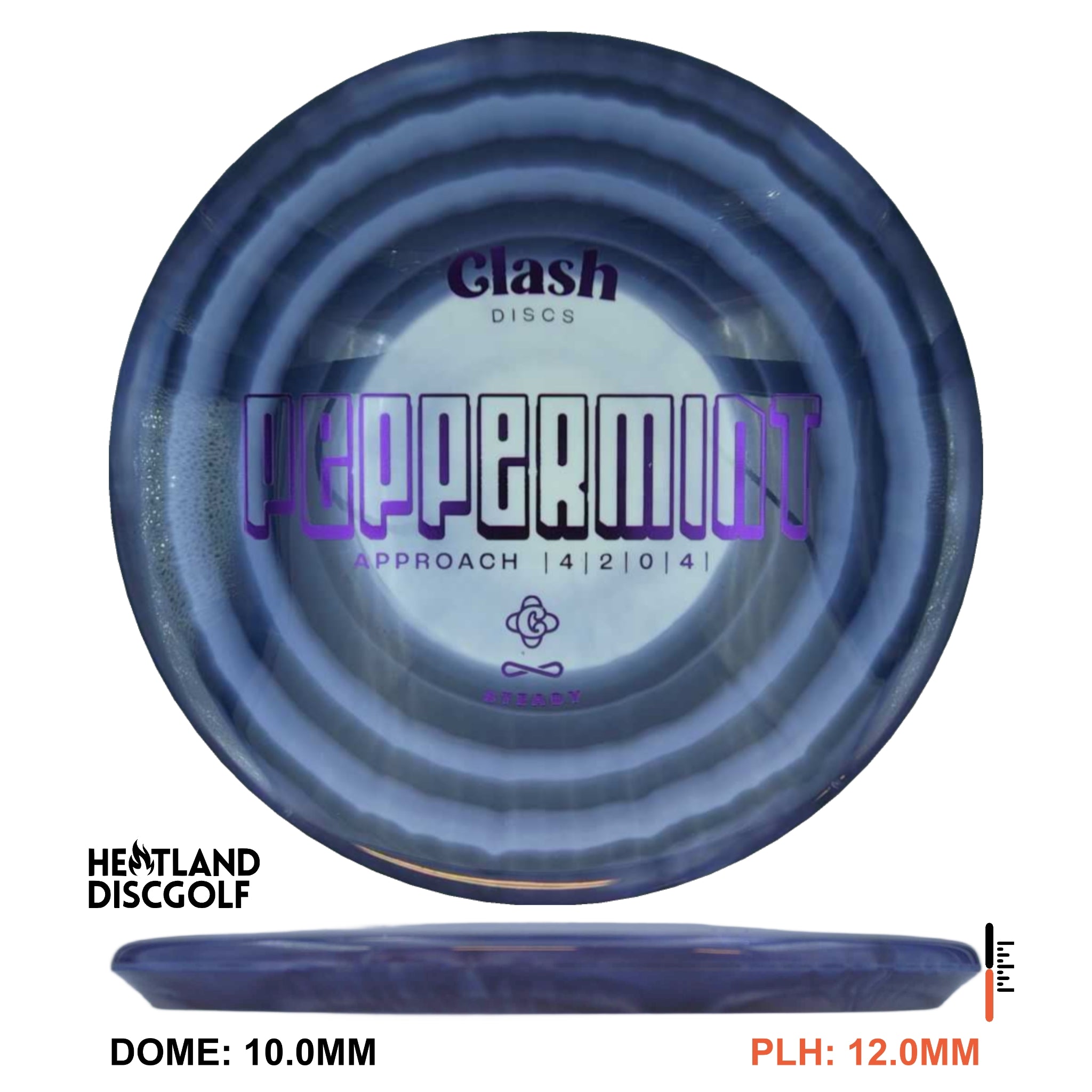 Steady Ring Peppermint