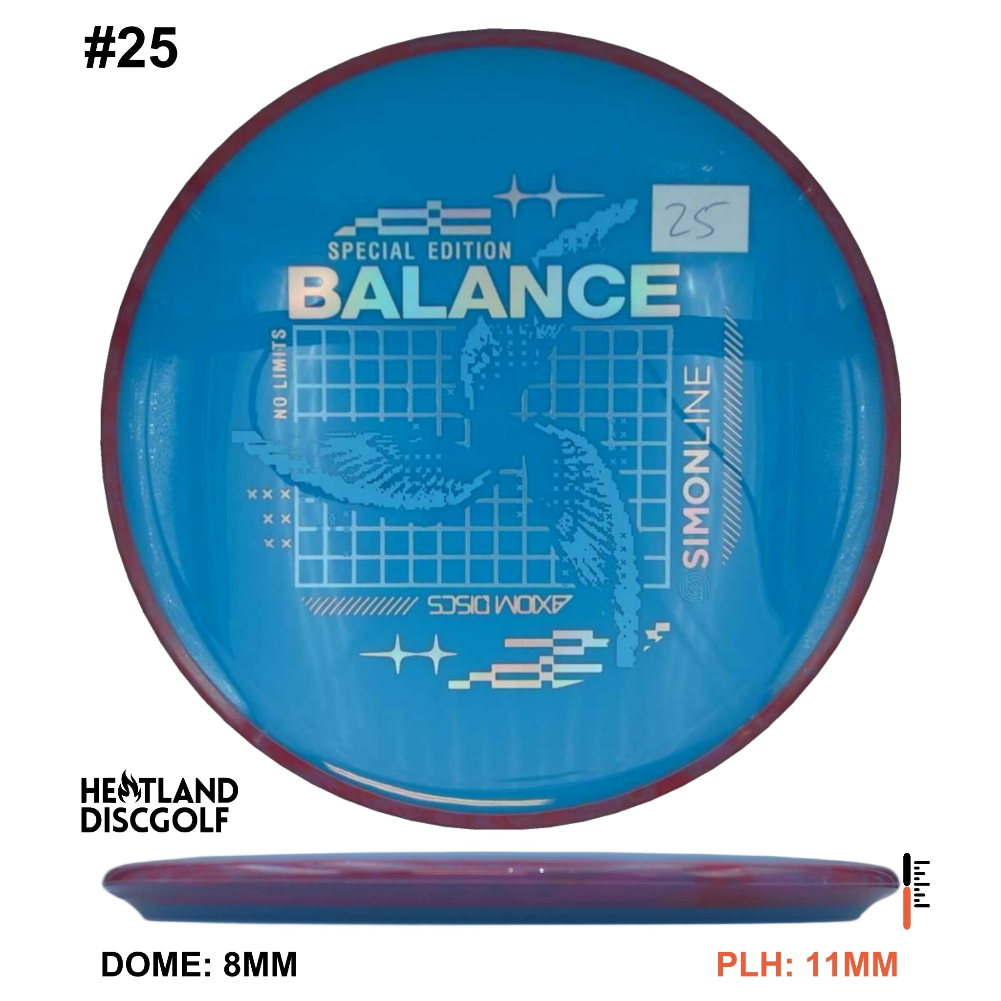 Neutron Balance - Special Edition