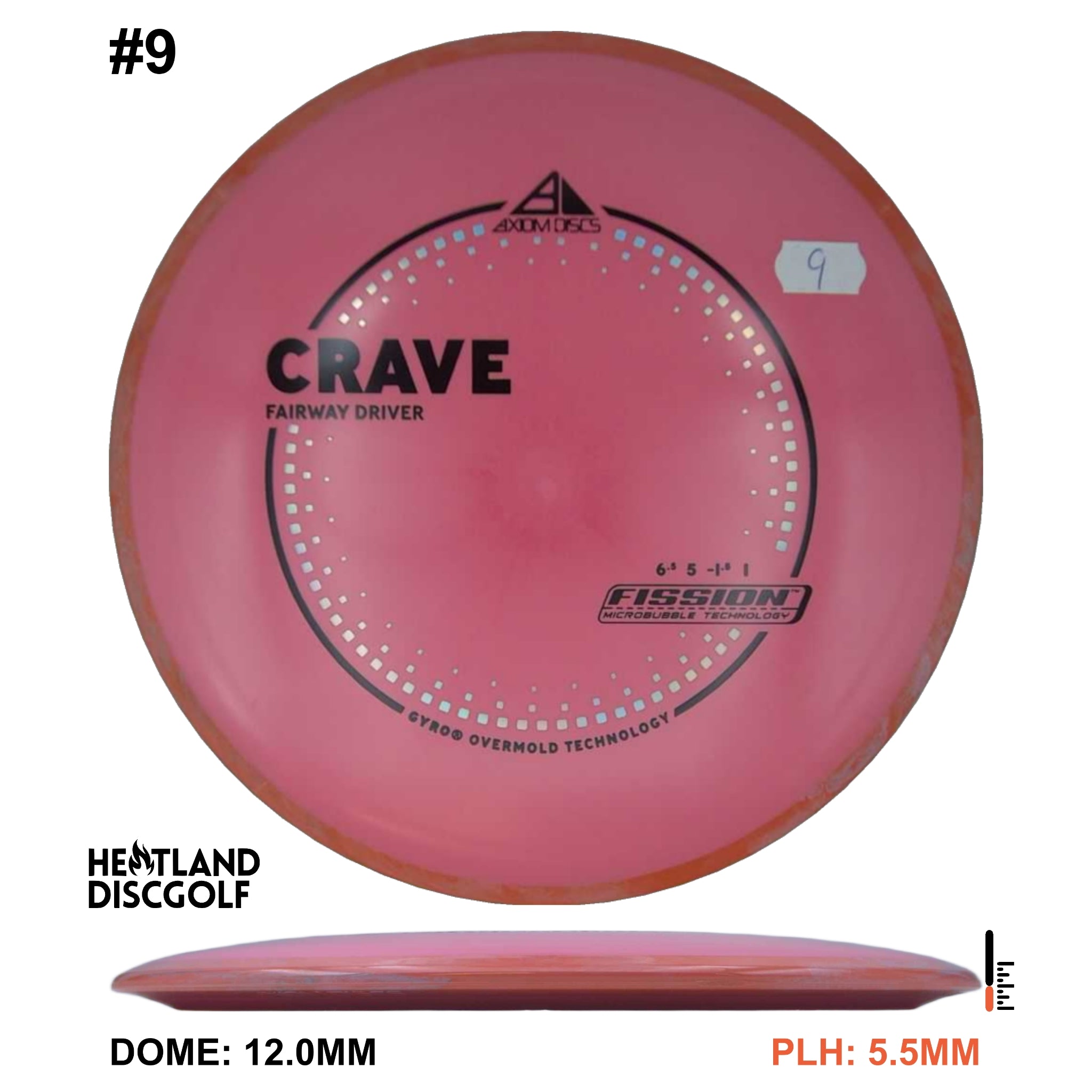 Fission Crave