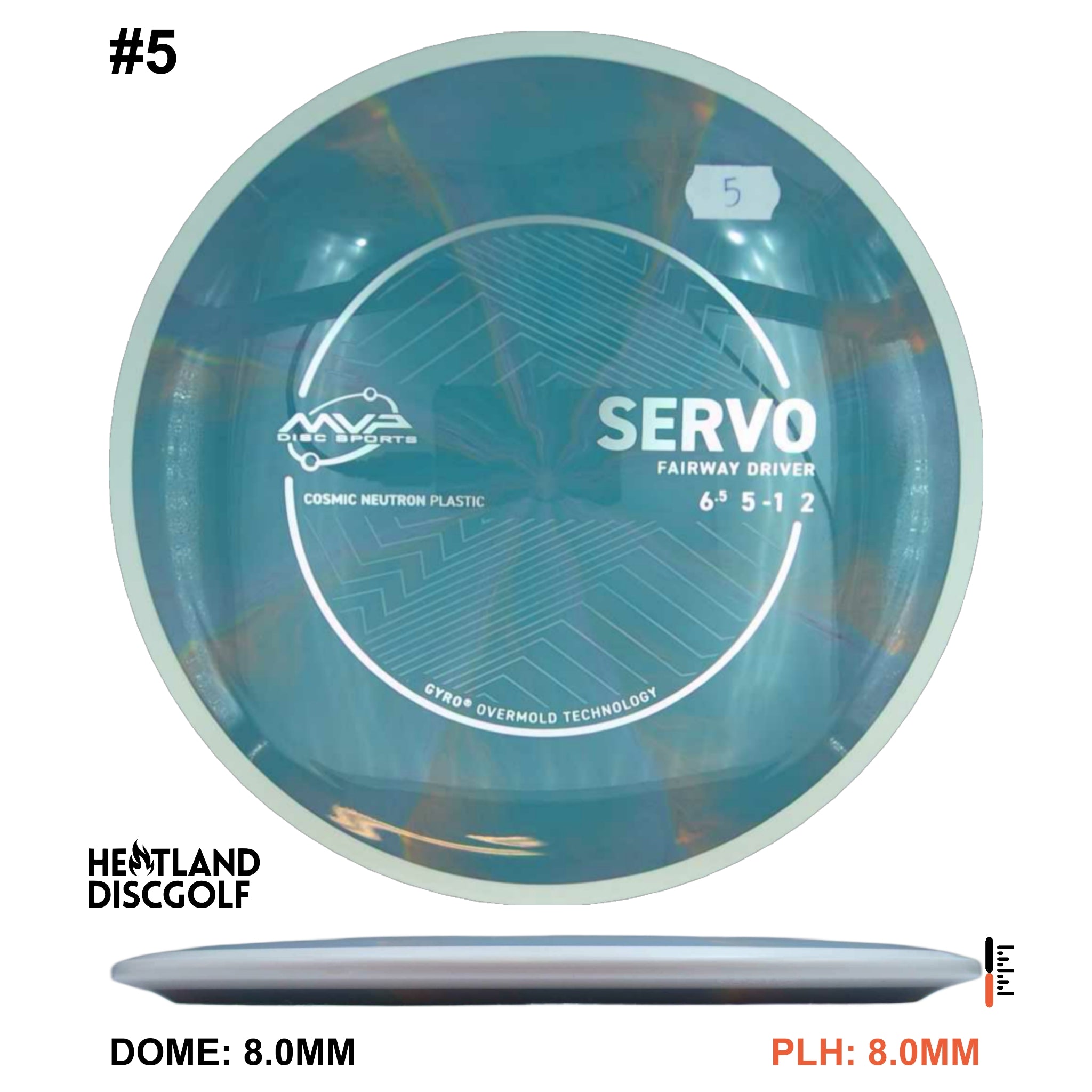 Cosmic Neutron Servo - White Rim