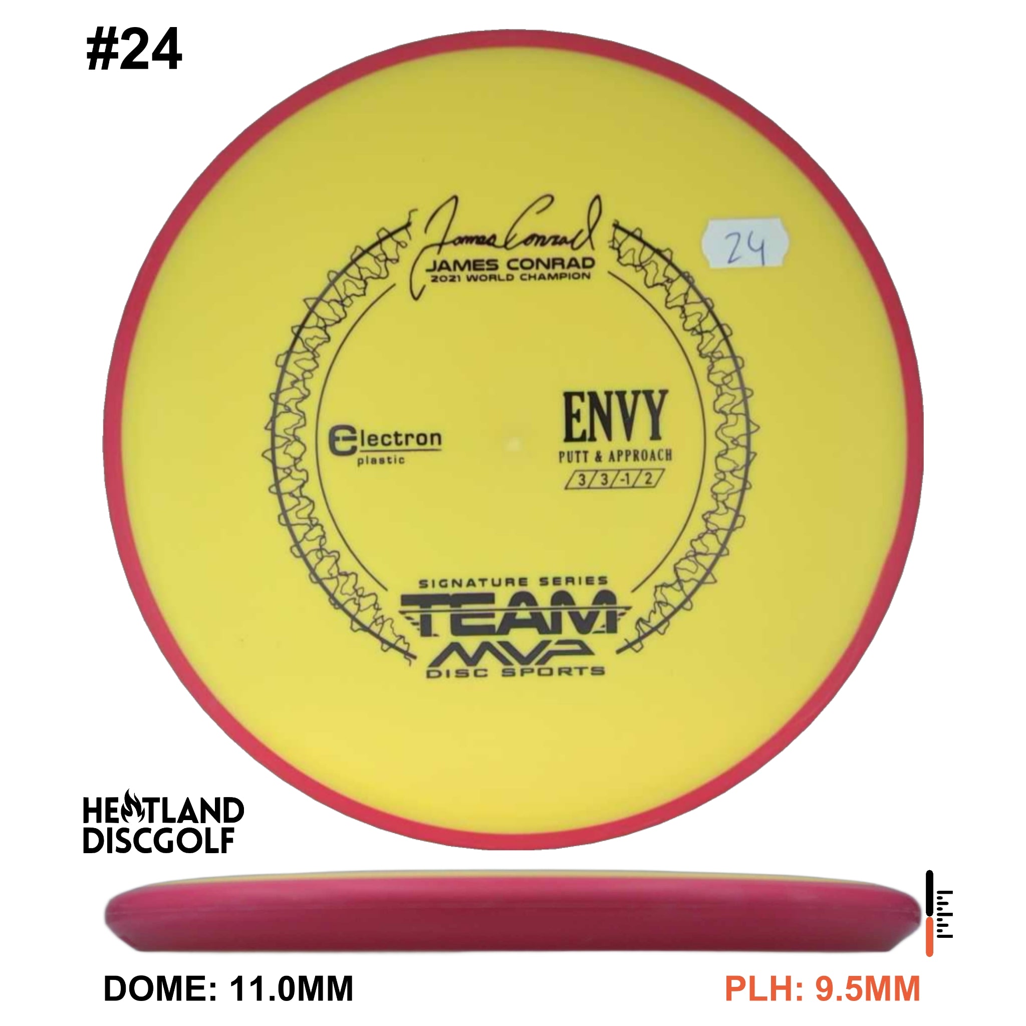 Electron Envy James Conrad Signature Series