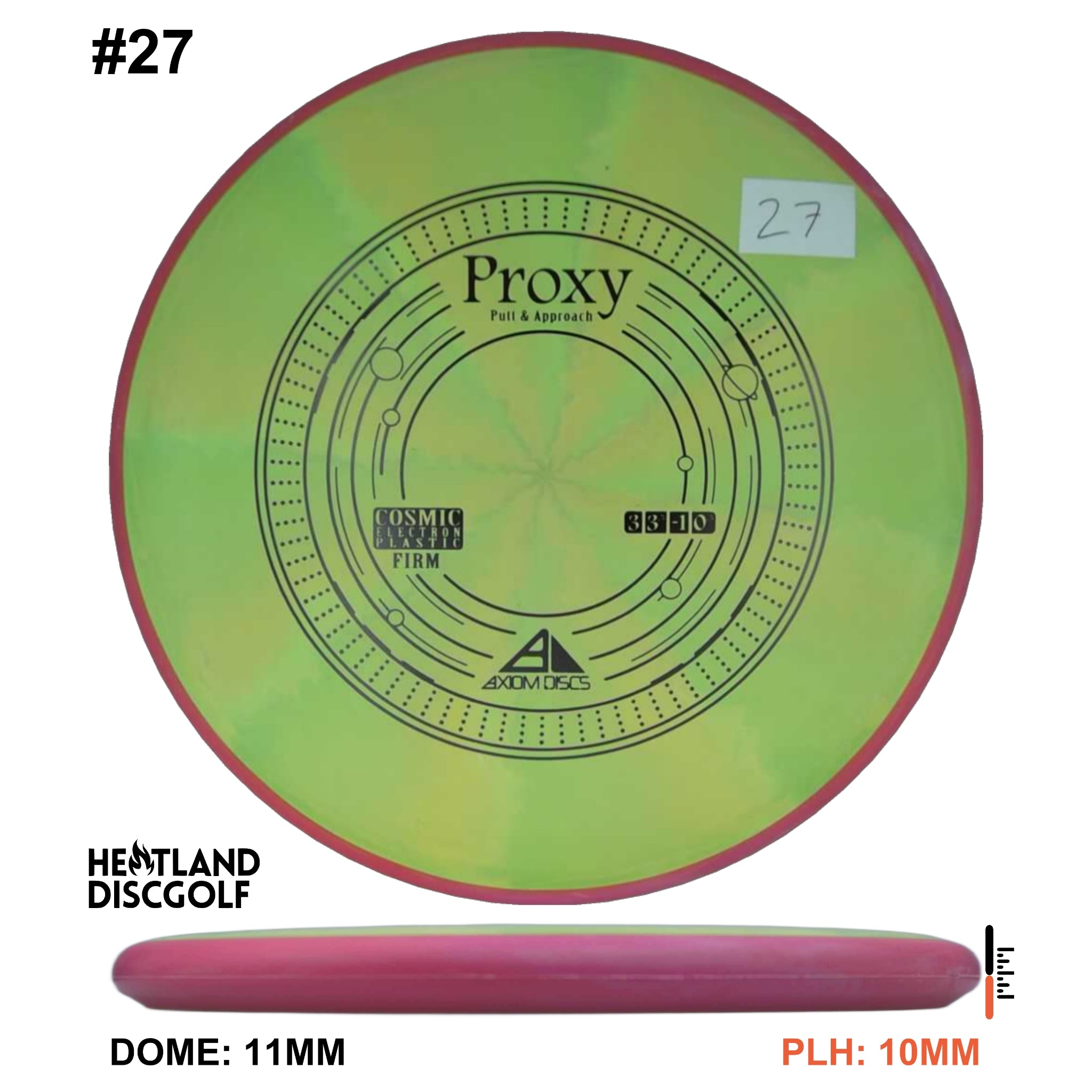 Cosmic Electron Firm Proxy