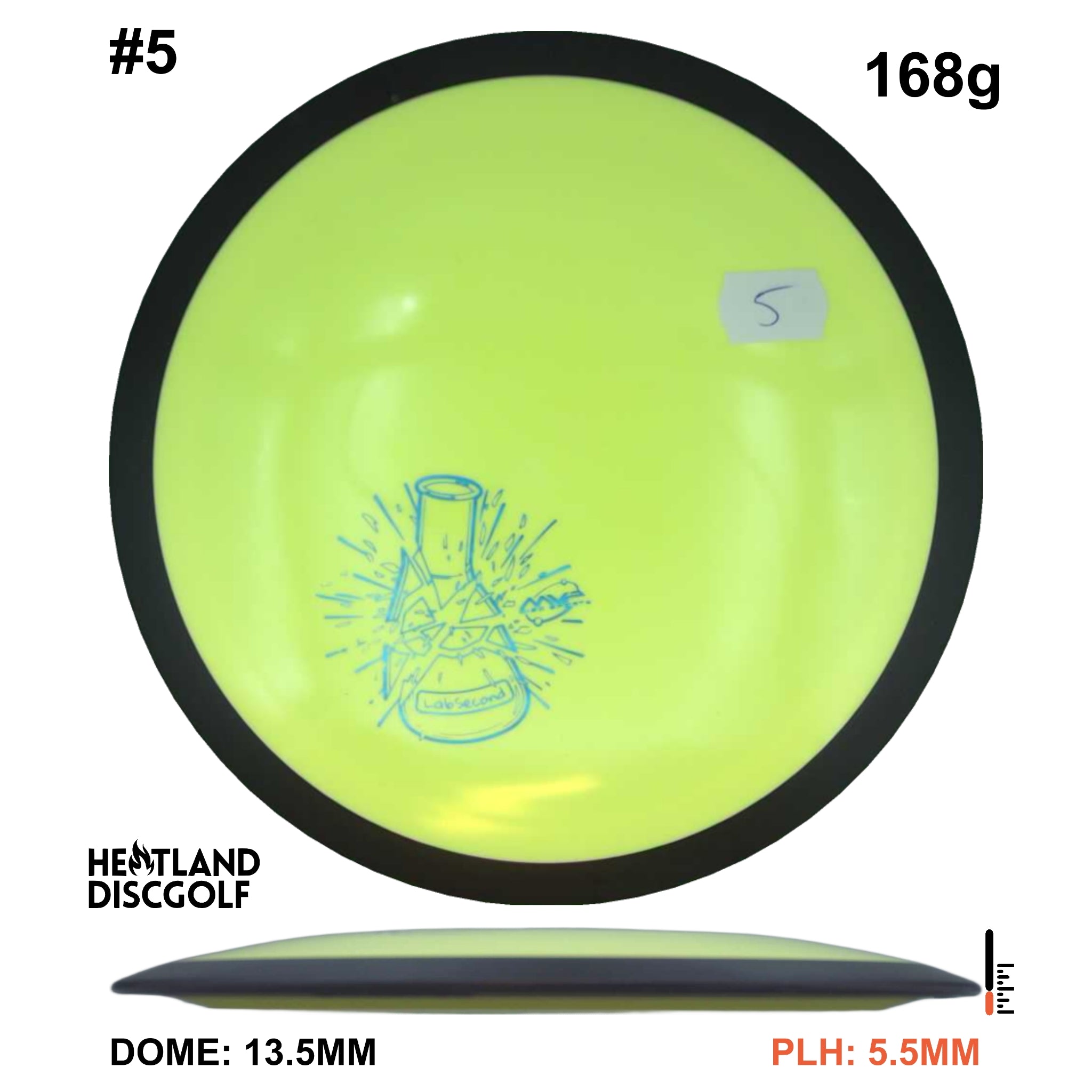 Fission Dimension - Lab Second