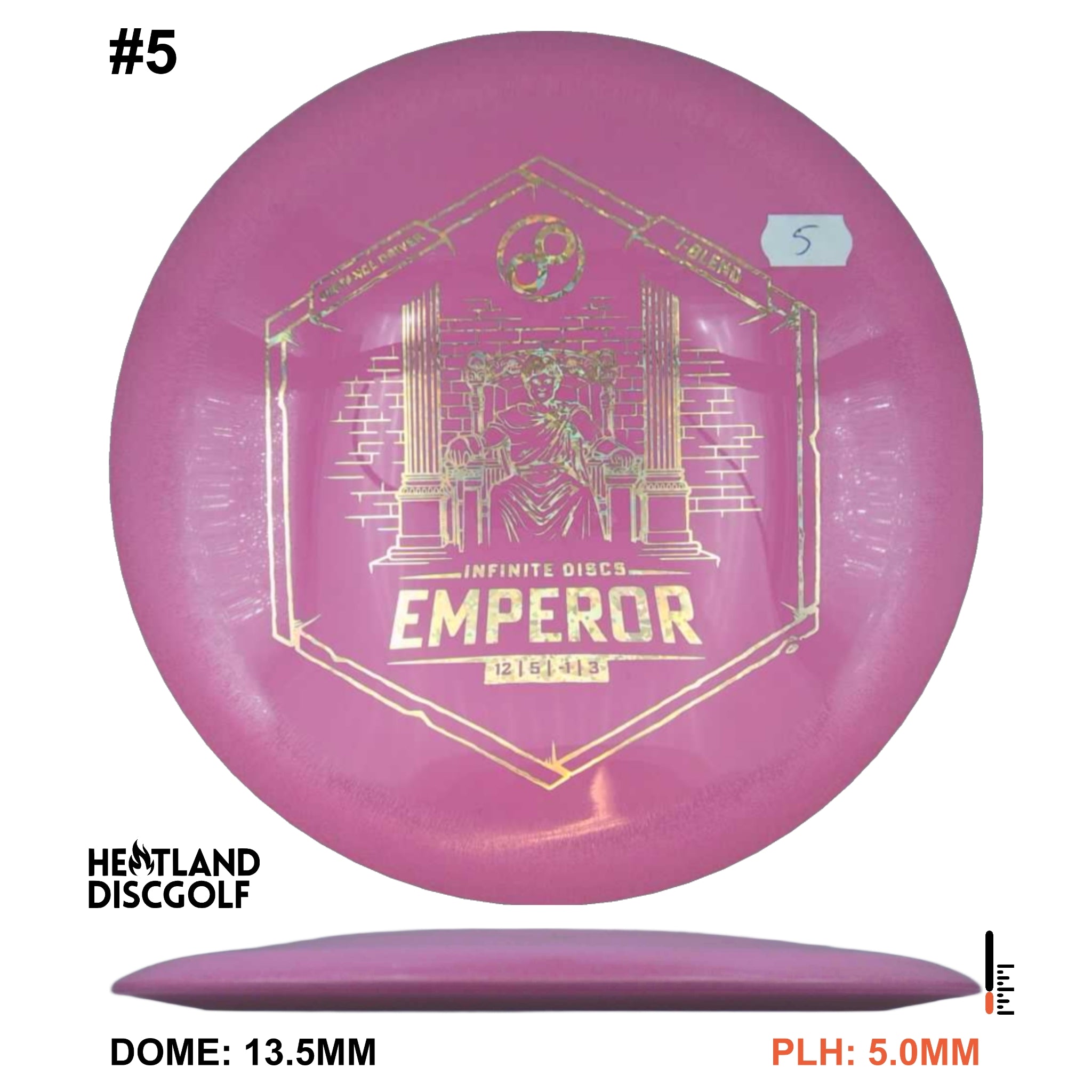 I-Blend Emperor