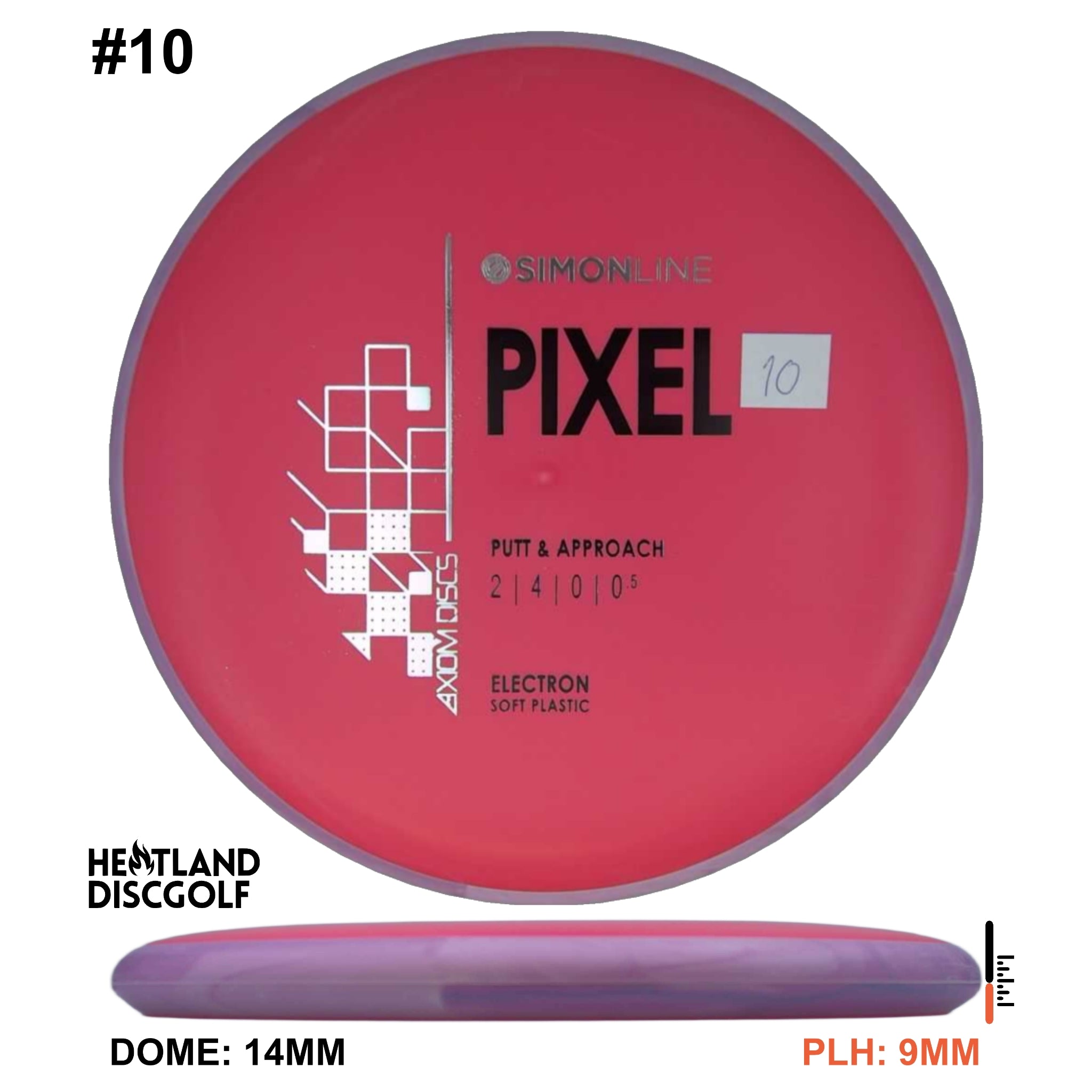 Electron Soft Pixel Simon Line