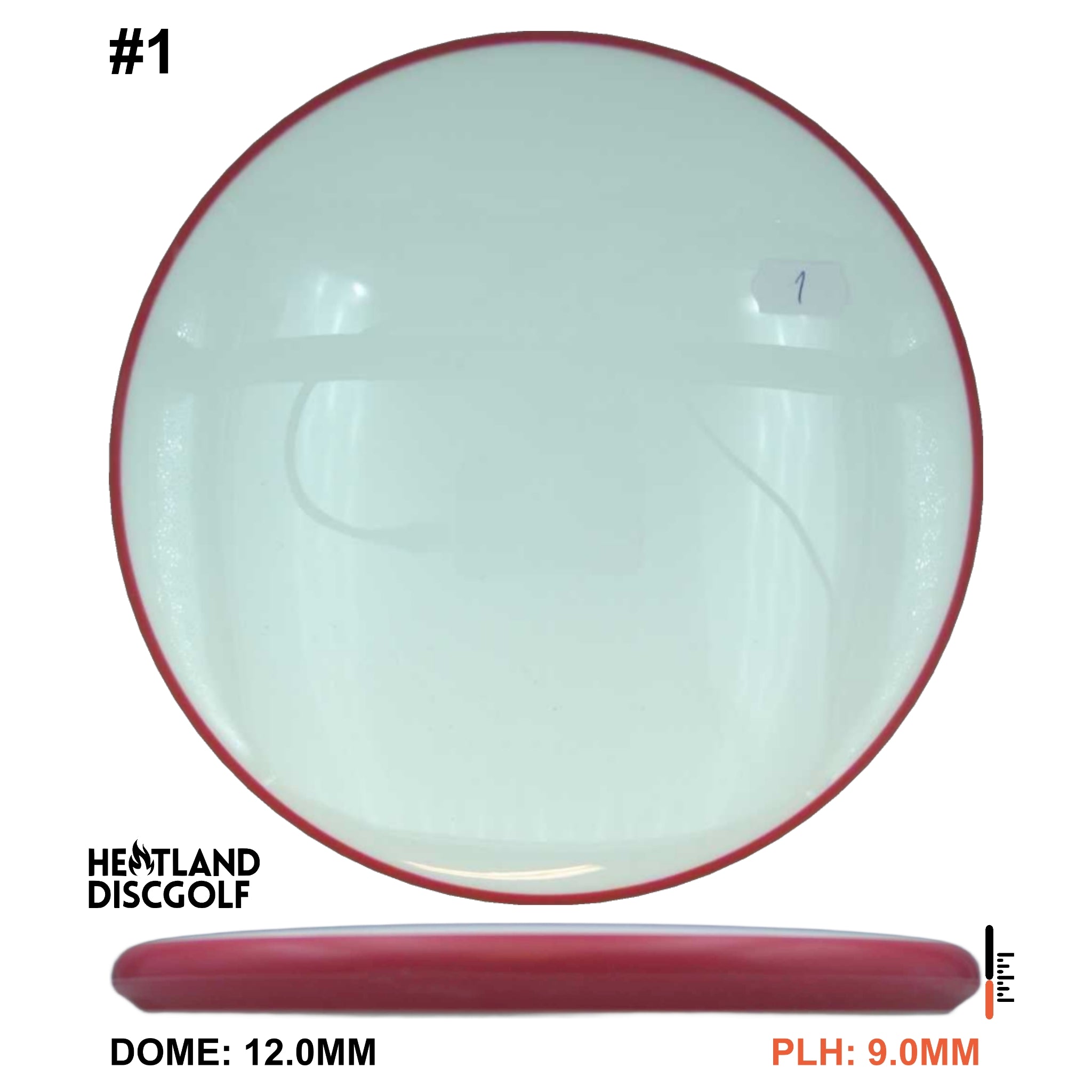 Neutron Soft Proxy Blank