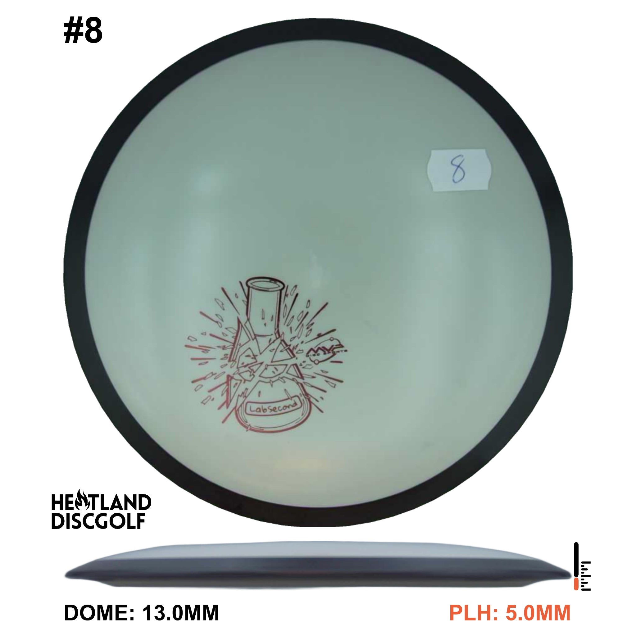 Fission Wave - Lab Second