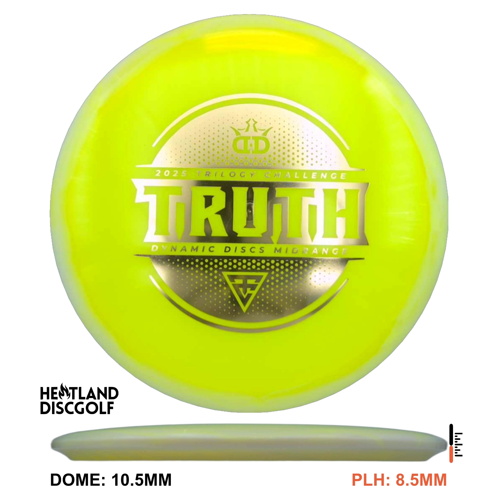 Lucid Orbit Truth - Trilogy Challenge 2025