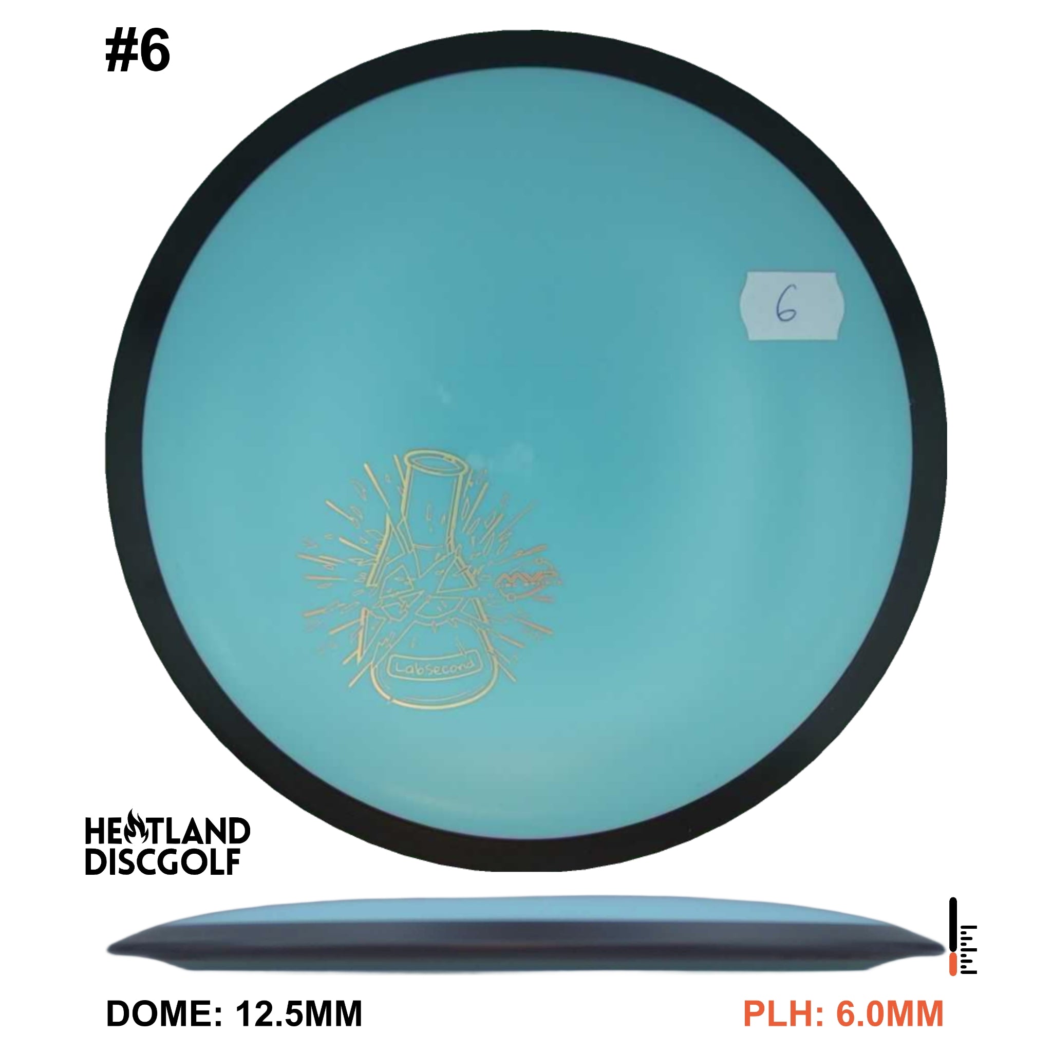 Fission Wave - Lab Second