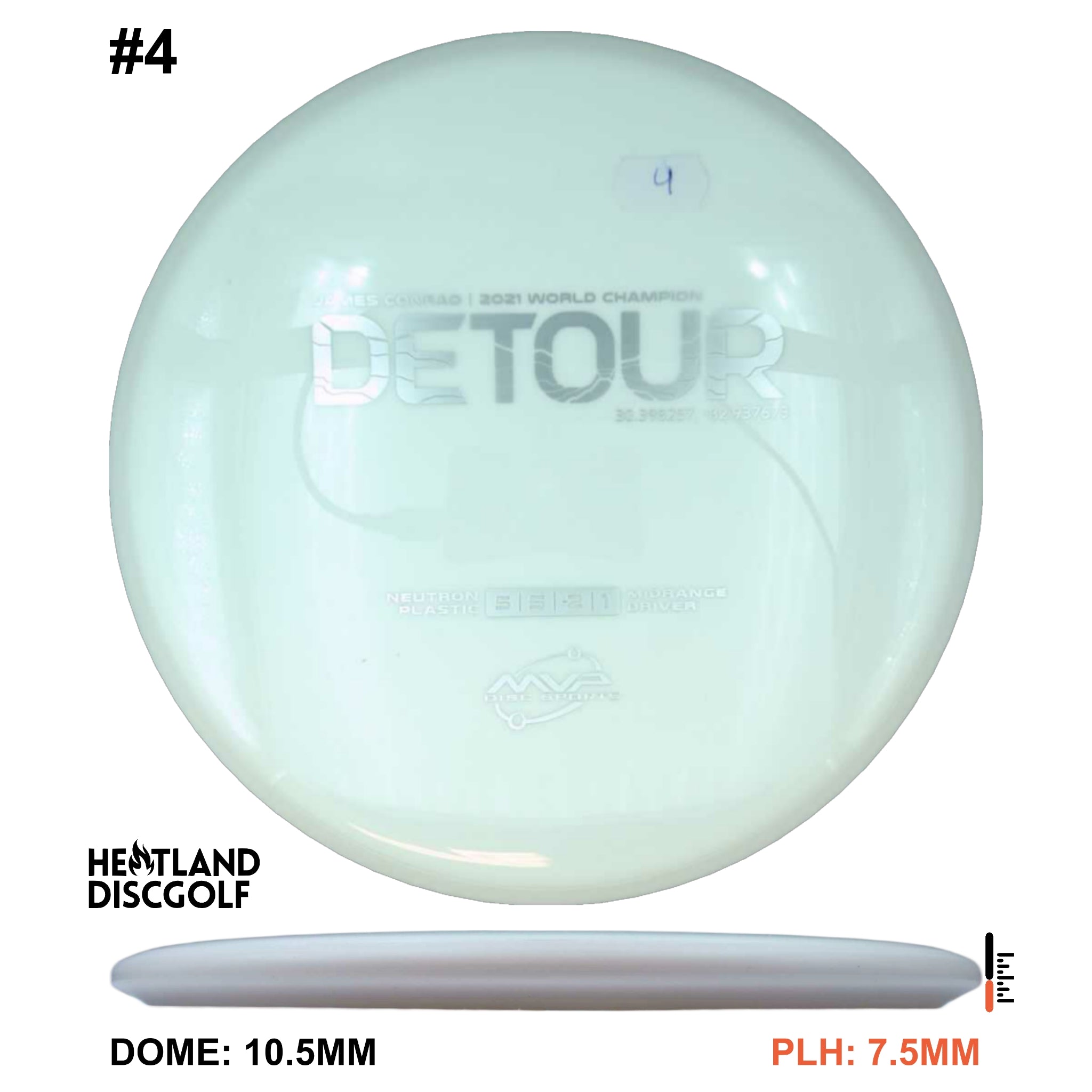 Neutron Detour - White Rim