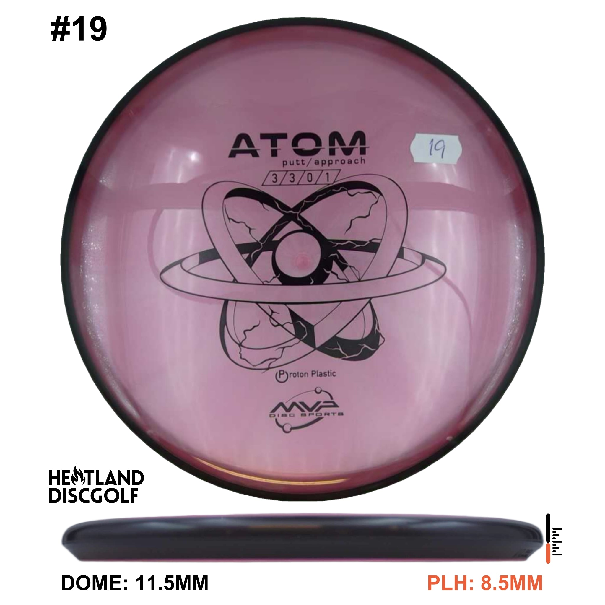 Proton Atom