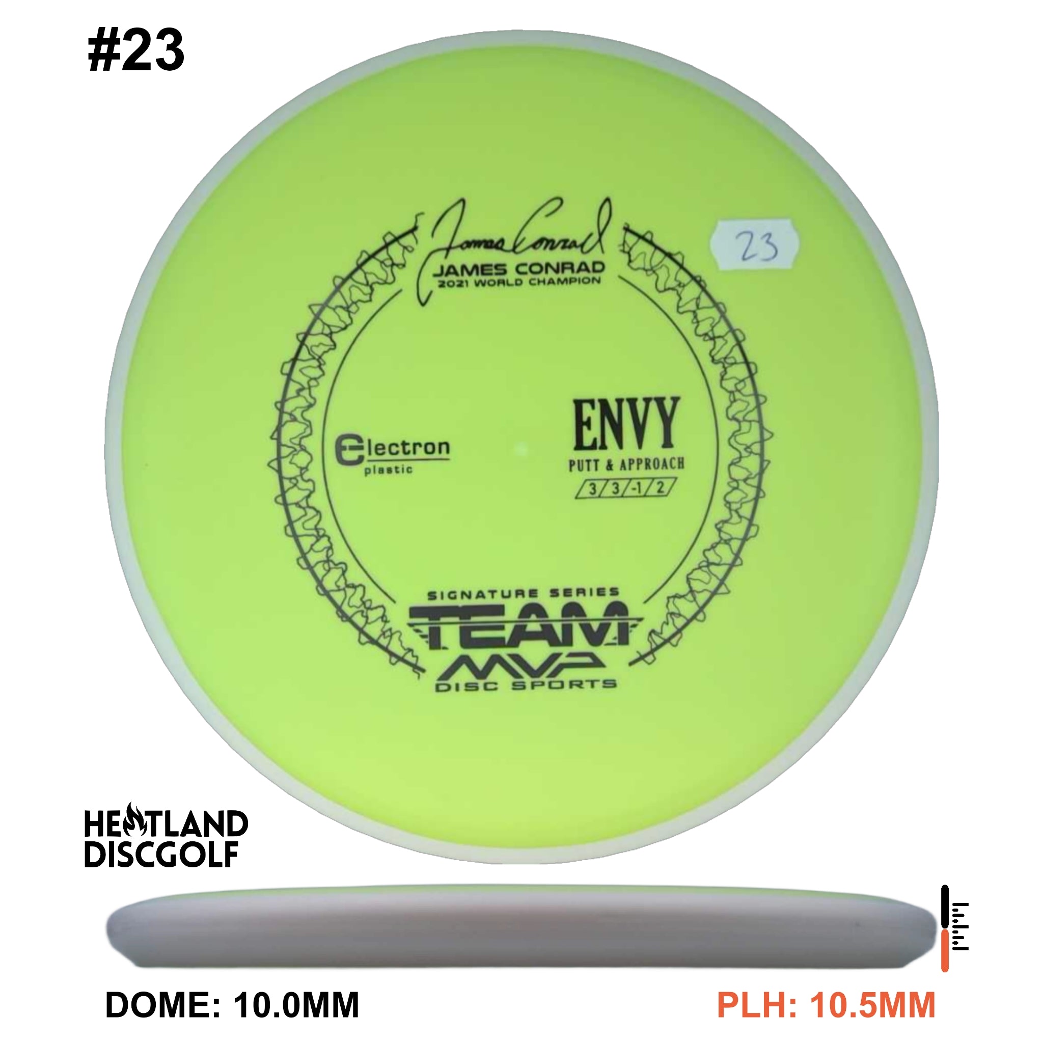 Electron Envy James Conrad Signature Series