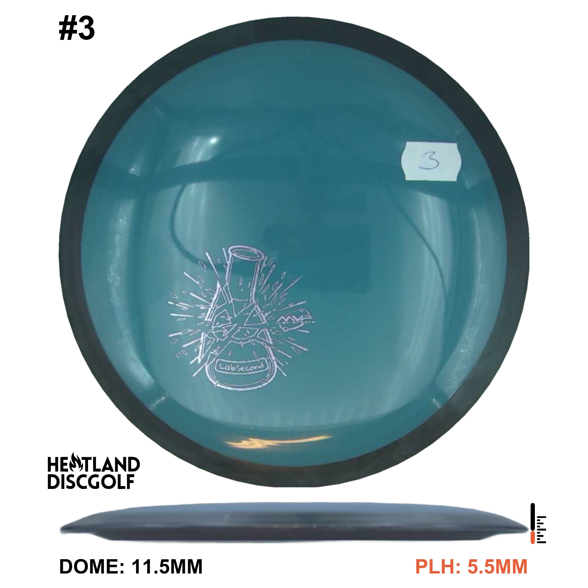 Neutron Tenacity - Lab Second