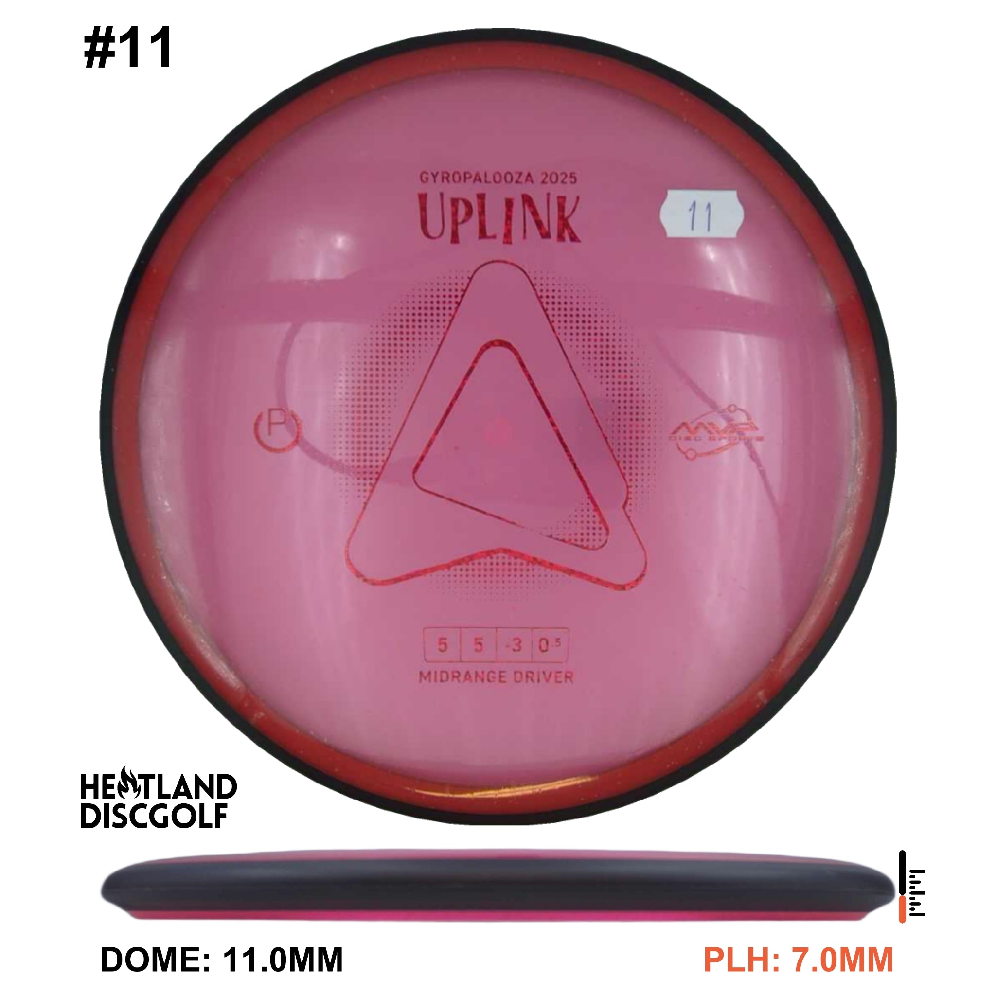 Particle Glow Proton Uplink - Gyropalooza 2025