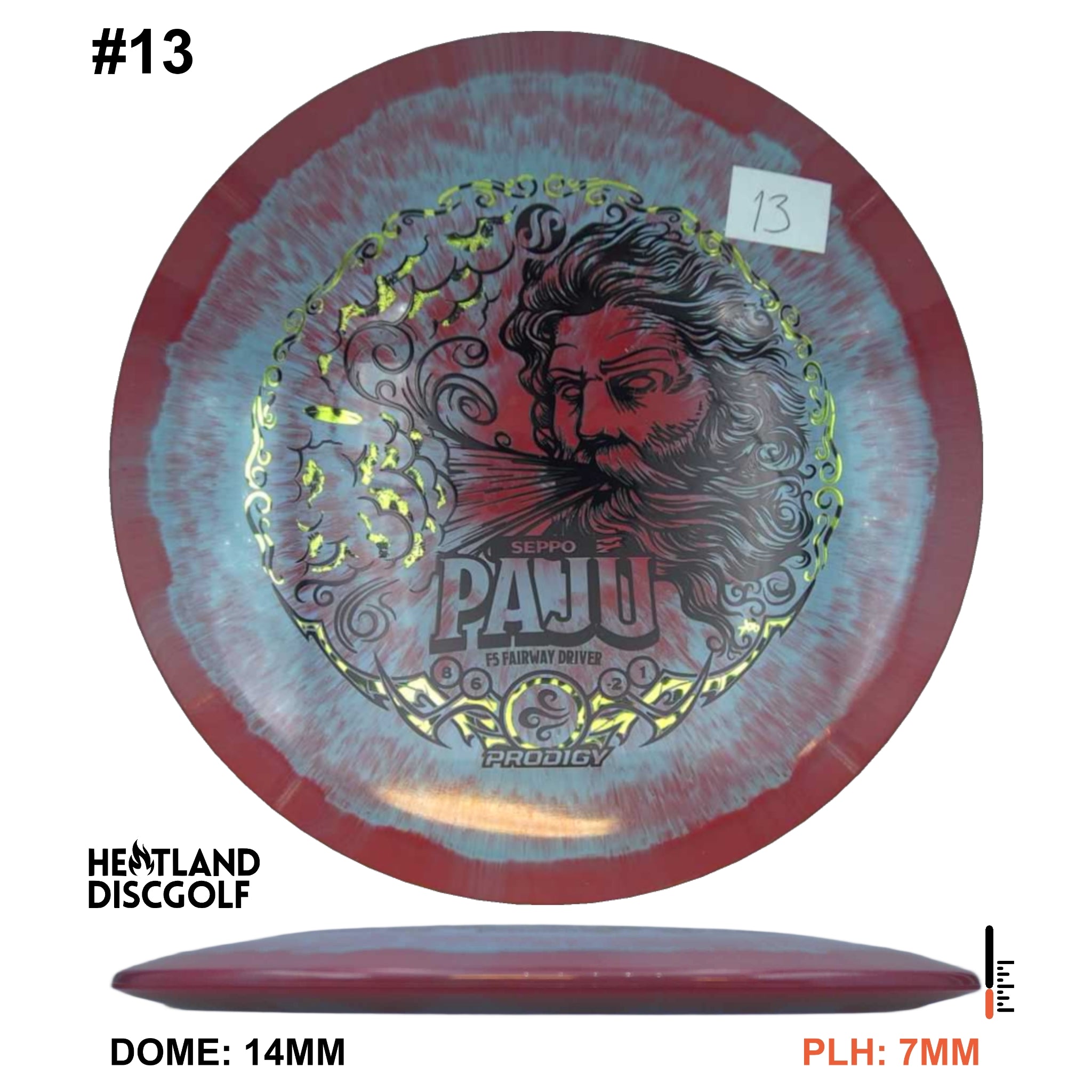 500 Spectrum F5 - Seppo Paju 2025 Signature Series