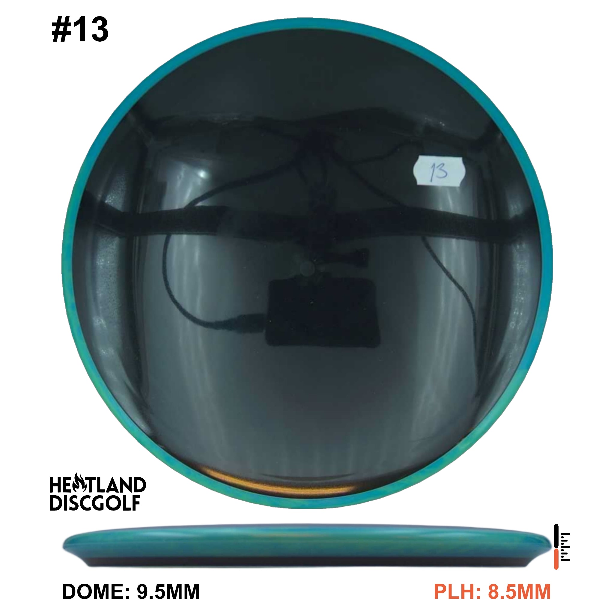 Neutron Balance - Simon Line - Blank