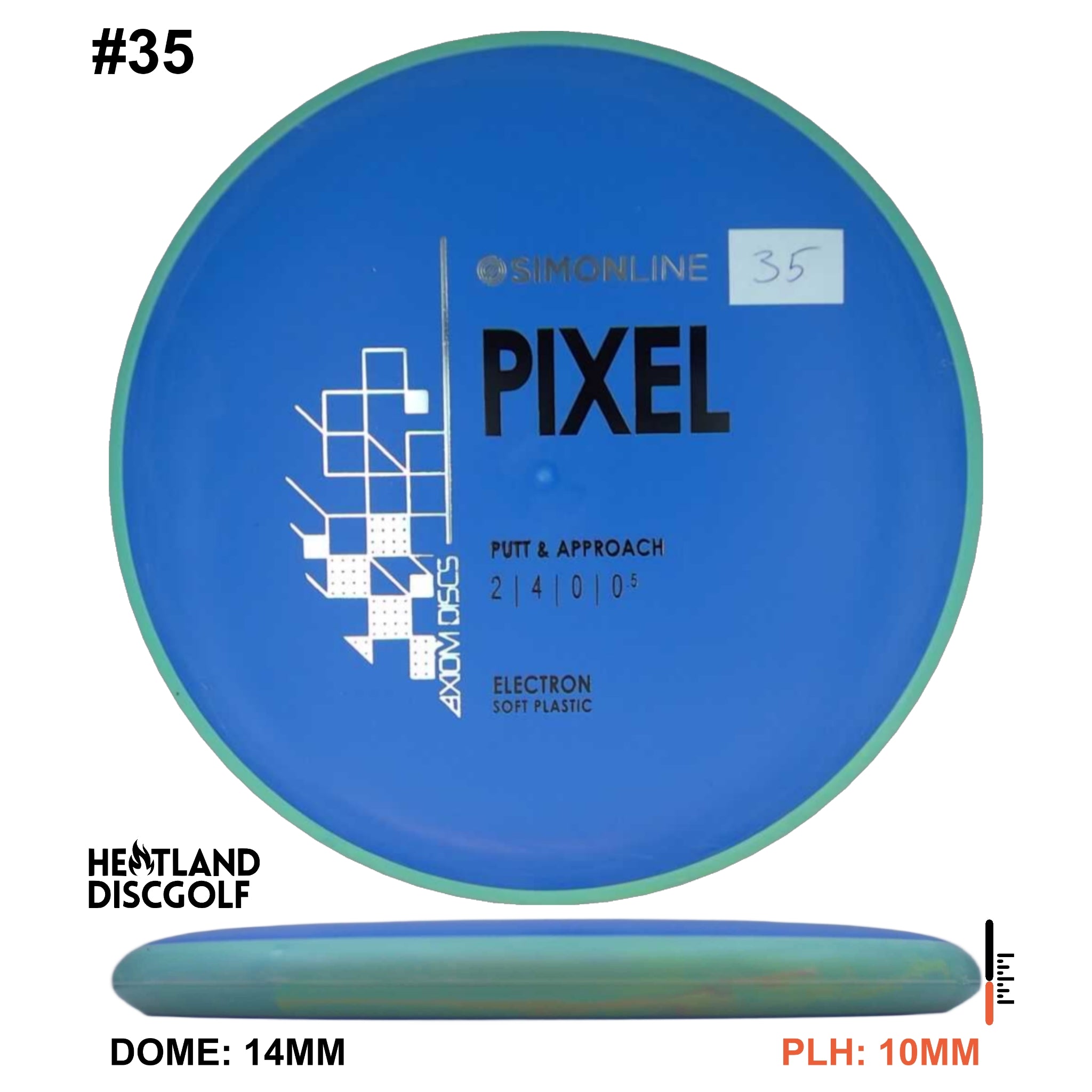 Electron Soft Pixel Simon Line