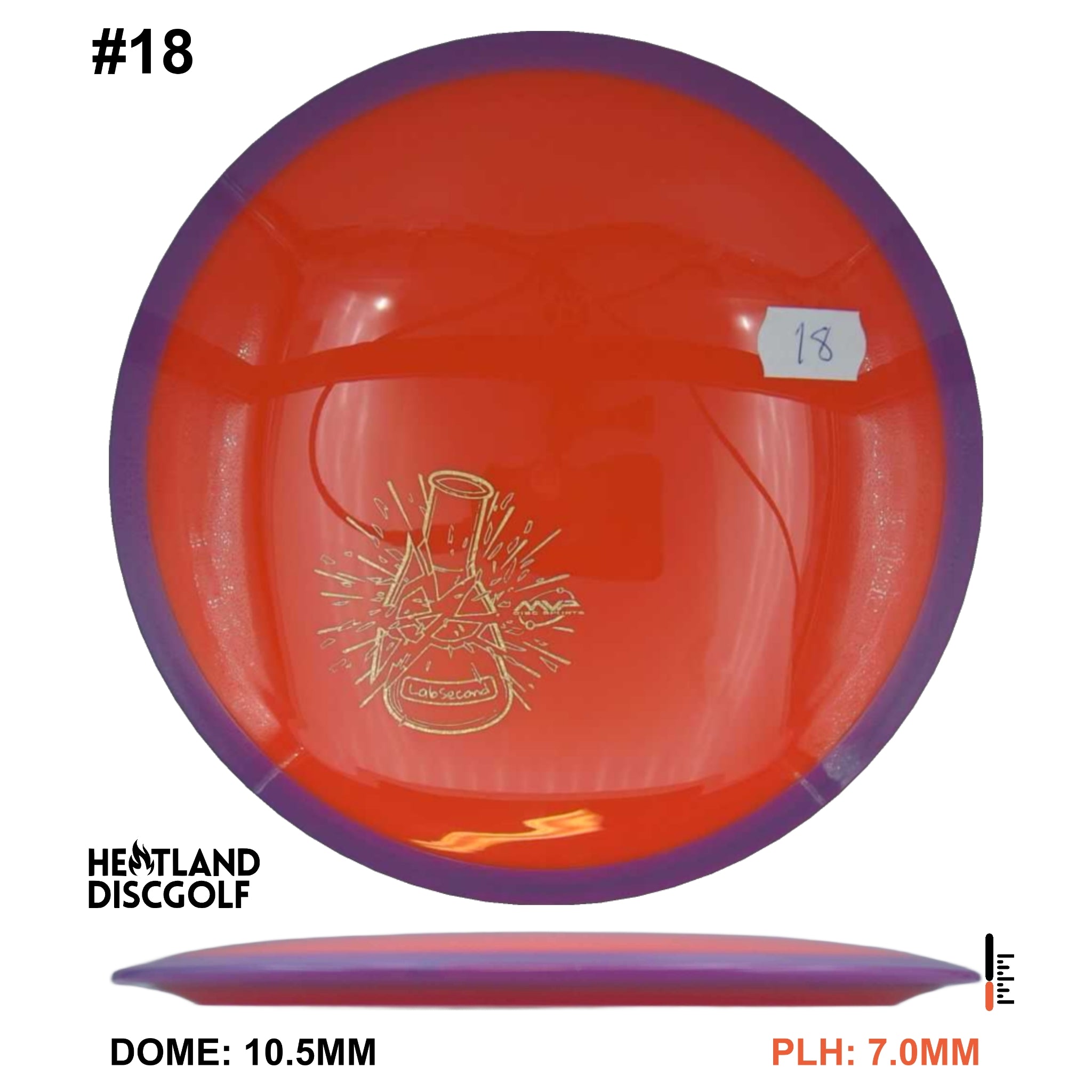 Neutron Time-Lapse - Lab Second