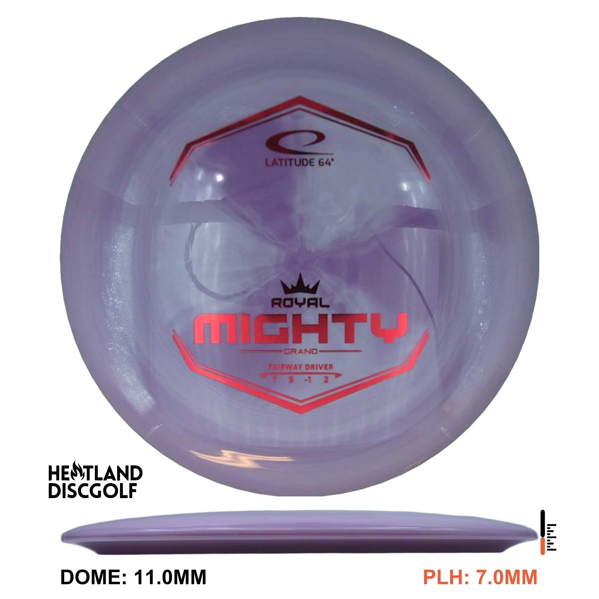 Grand Mighty