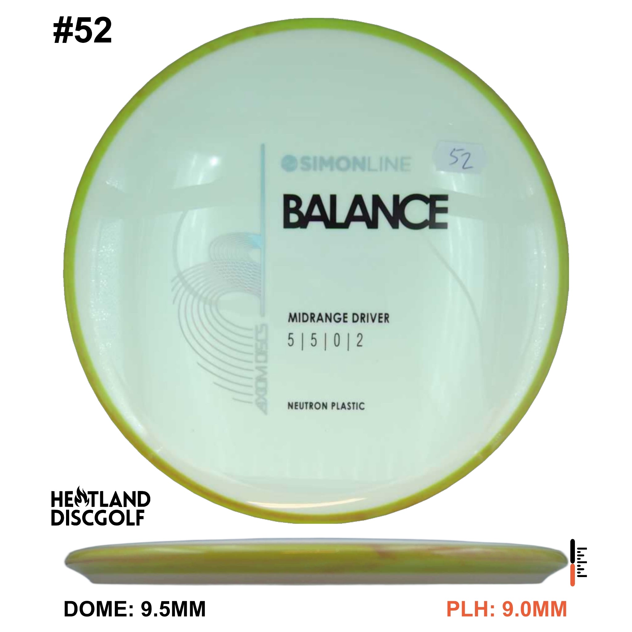 Neutron Balance - Simon Line