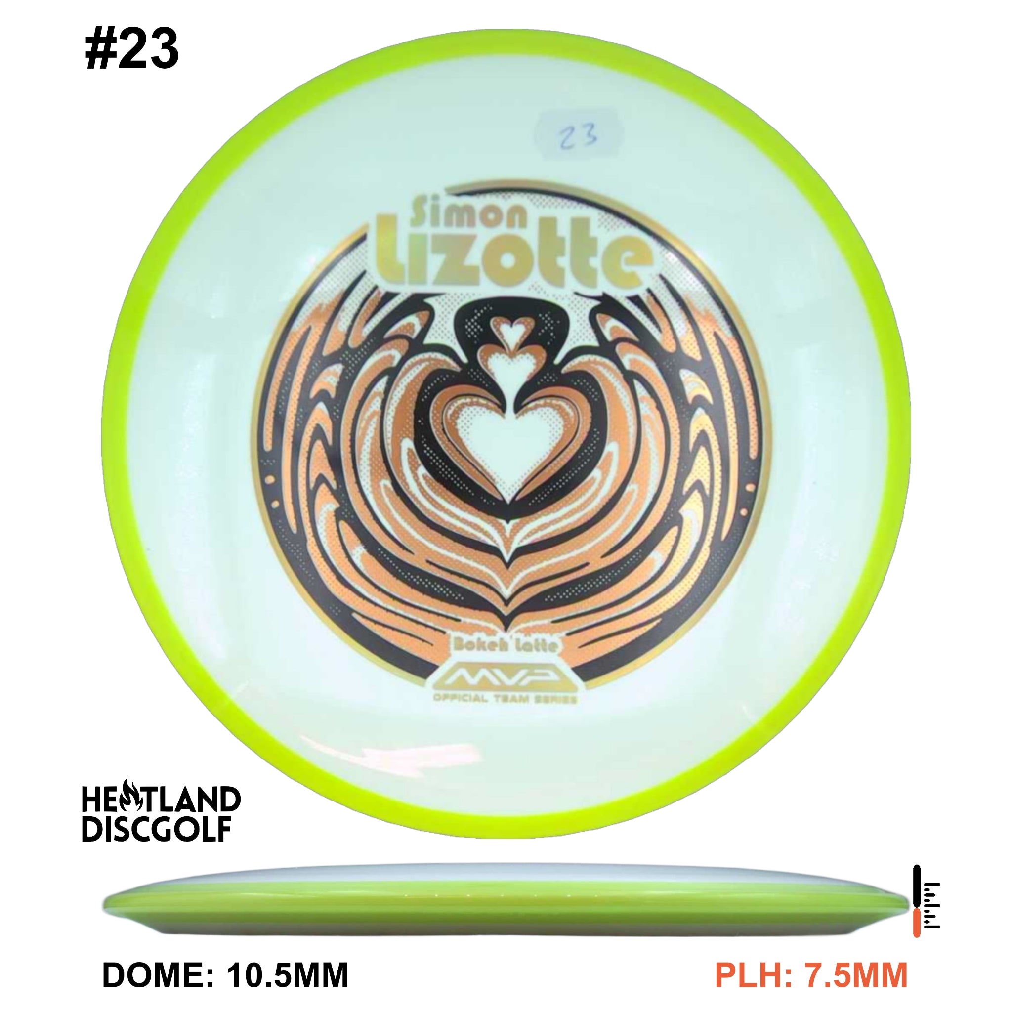 Neutron Bokeh - Simon Line Team Series