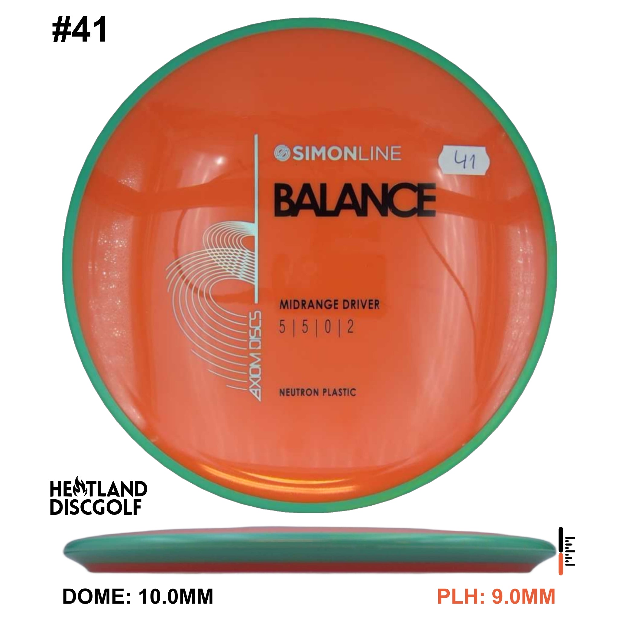 Neutron Balance - Simon Line