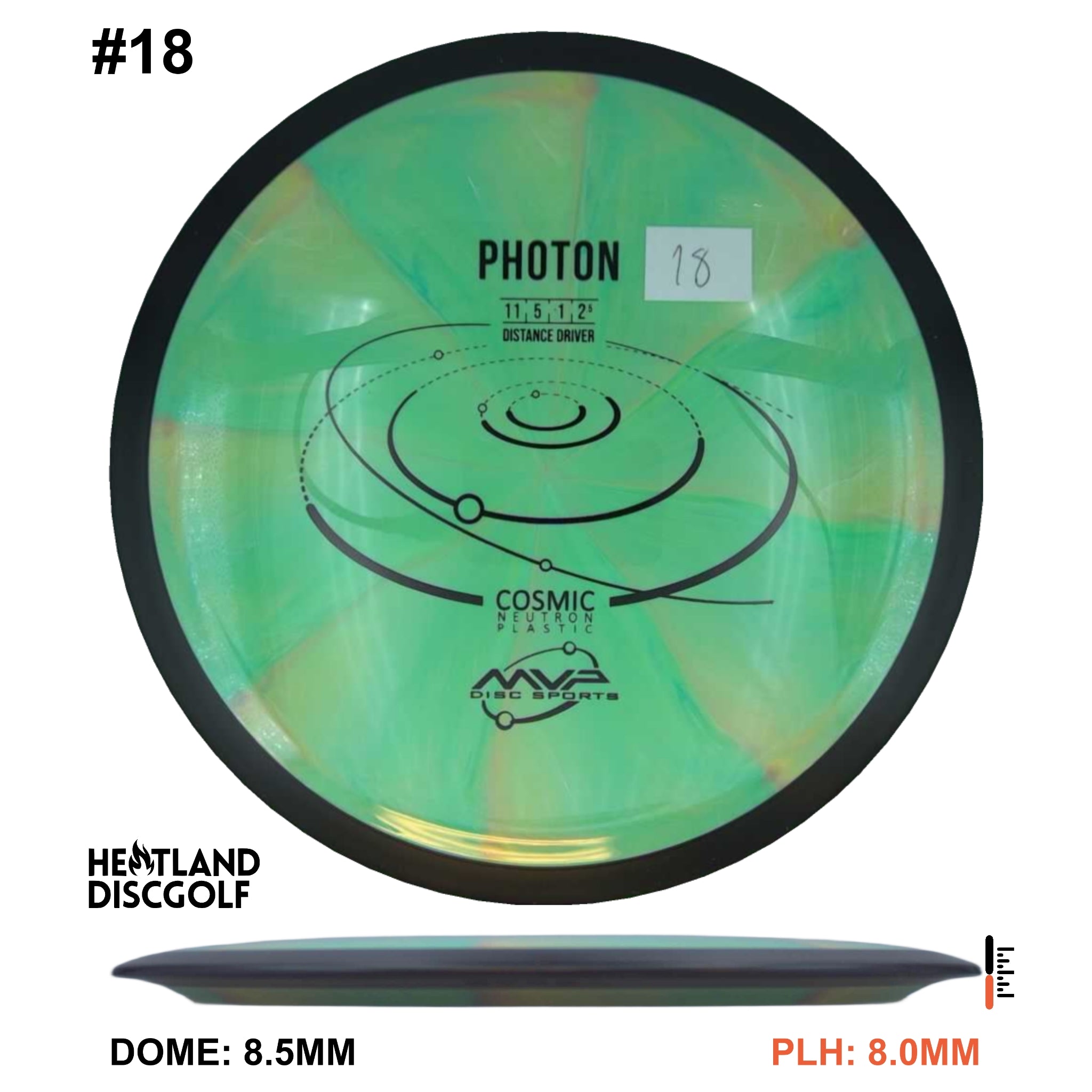 Cosmic Neutron Photon